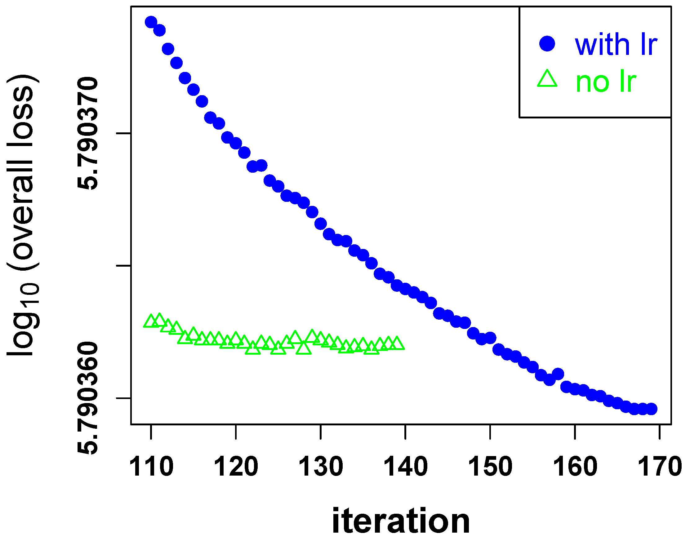 Mathematics 13 00612 g007