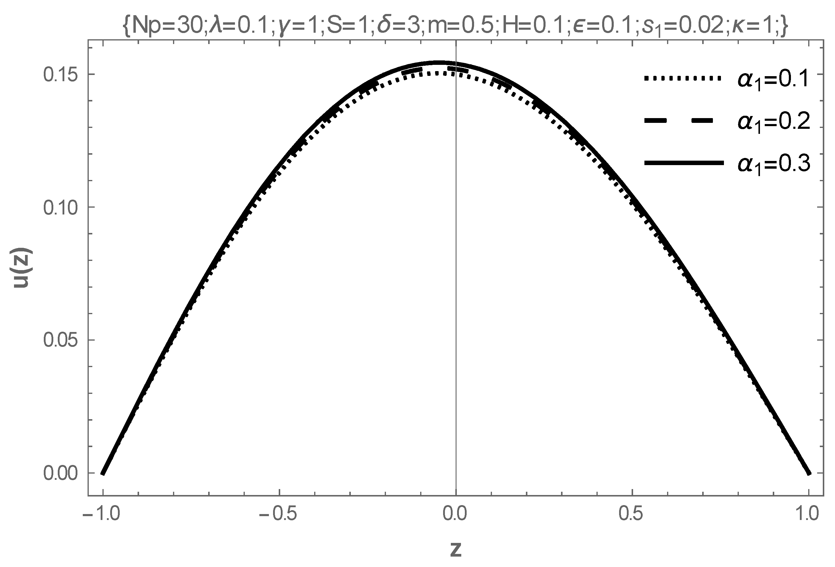Mathematics 13 00615 g006