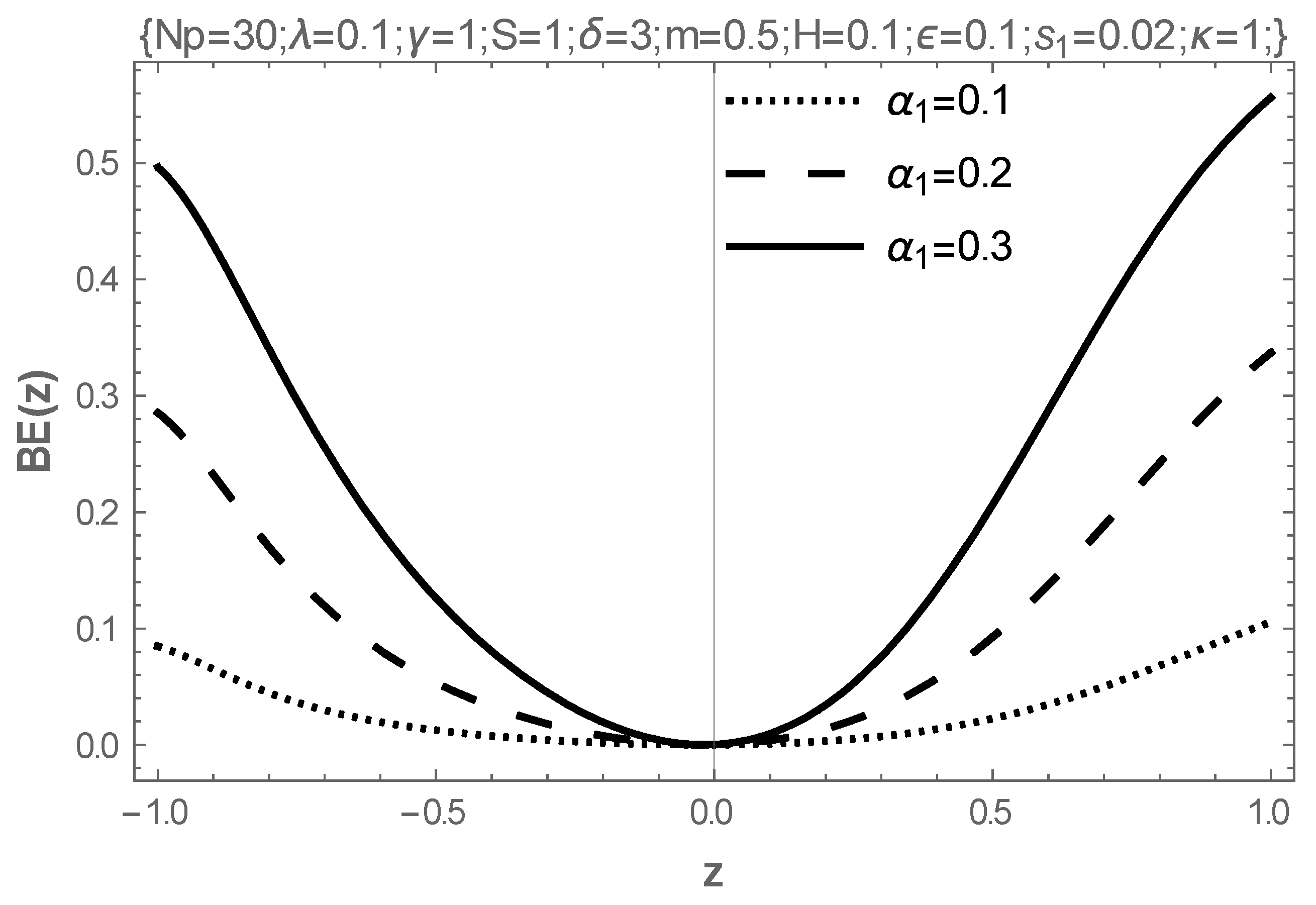 Mathematics 13 00615 g009