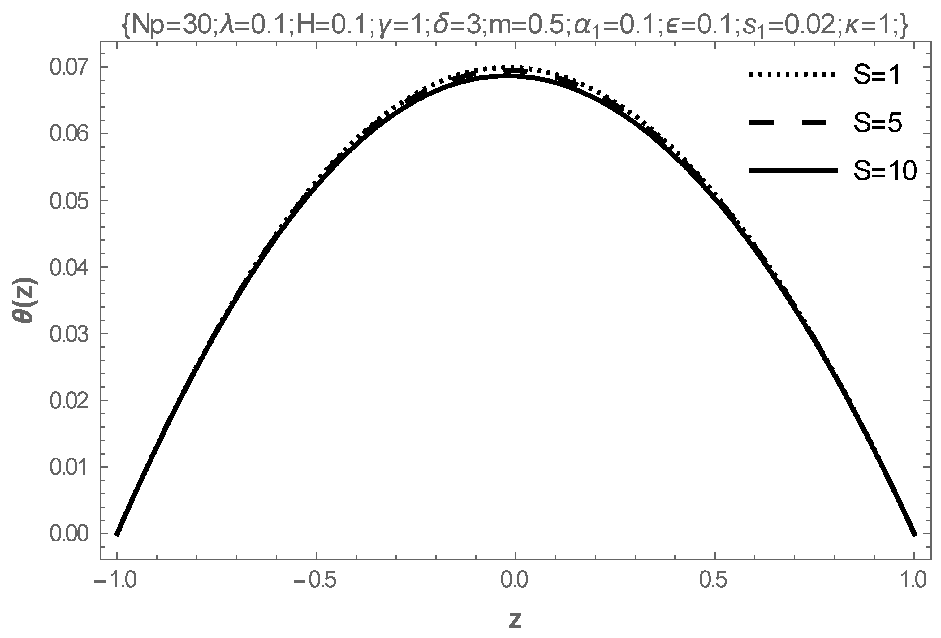 Mathematics 13 00615 g015