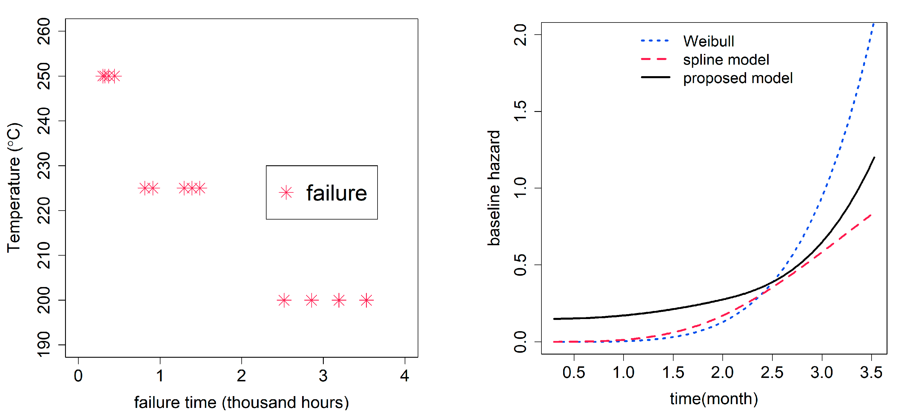Mathematics 13 00616 g003