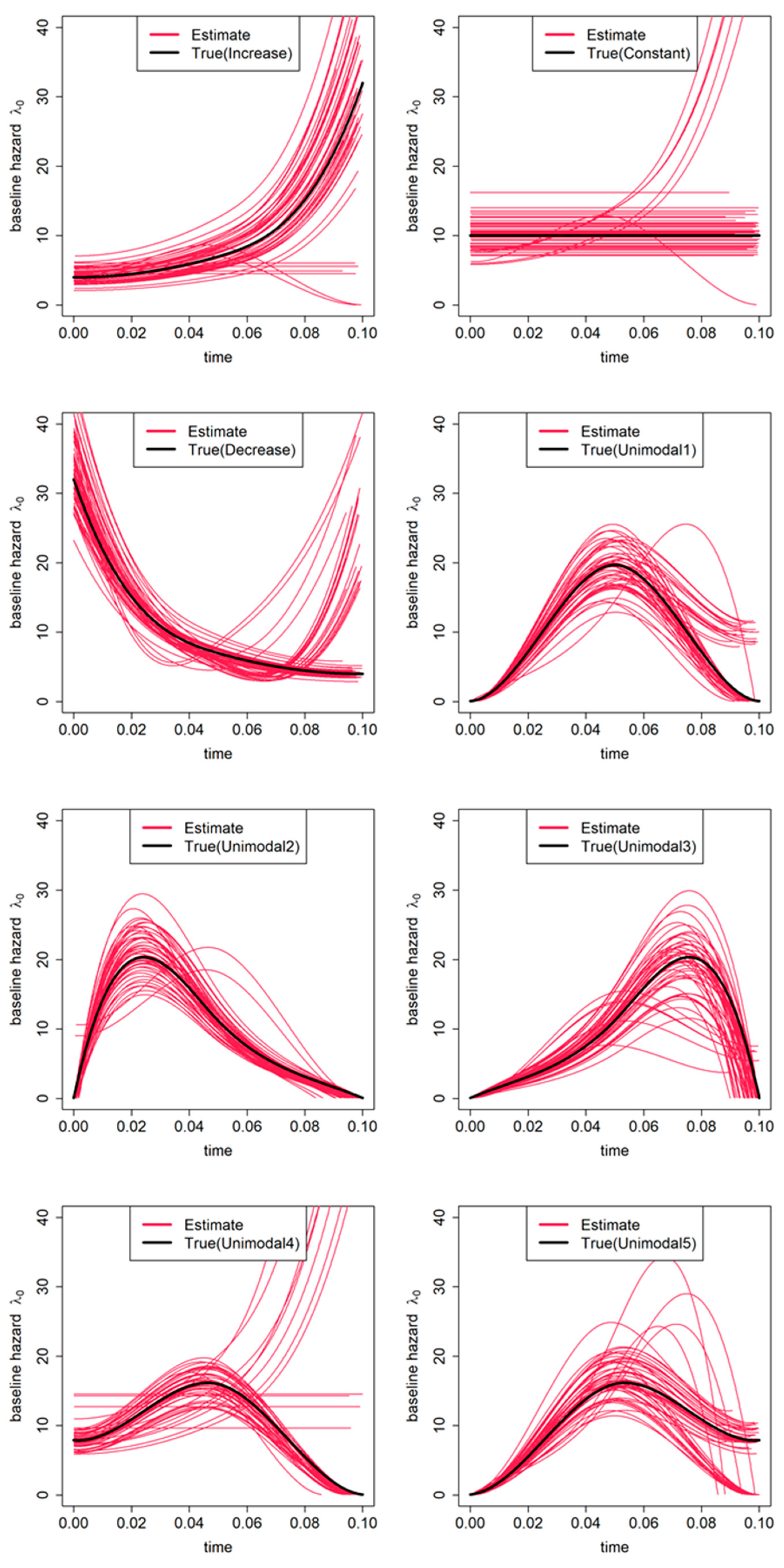 Mathematics 13 00616 g0a2