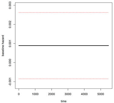 Mathematics 13 00616 i002