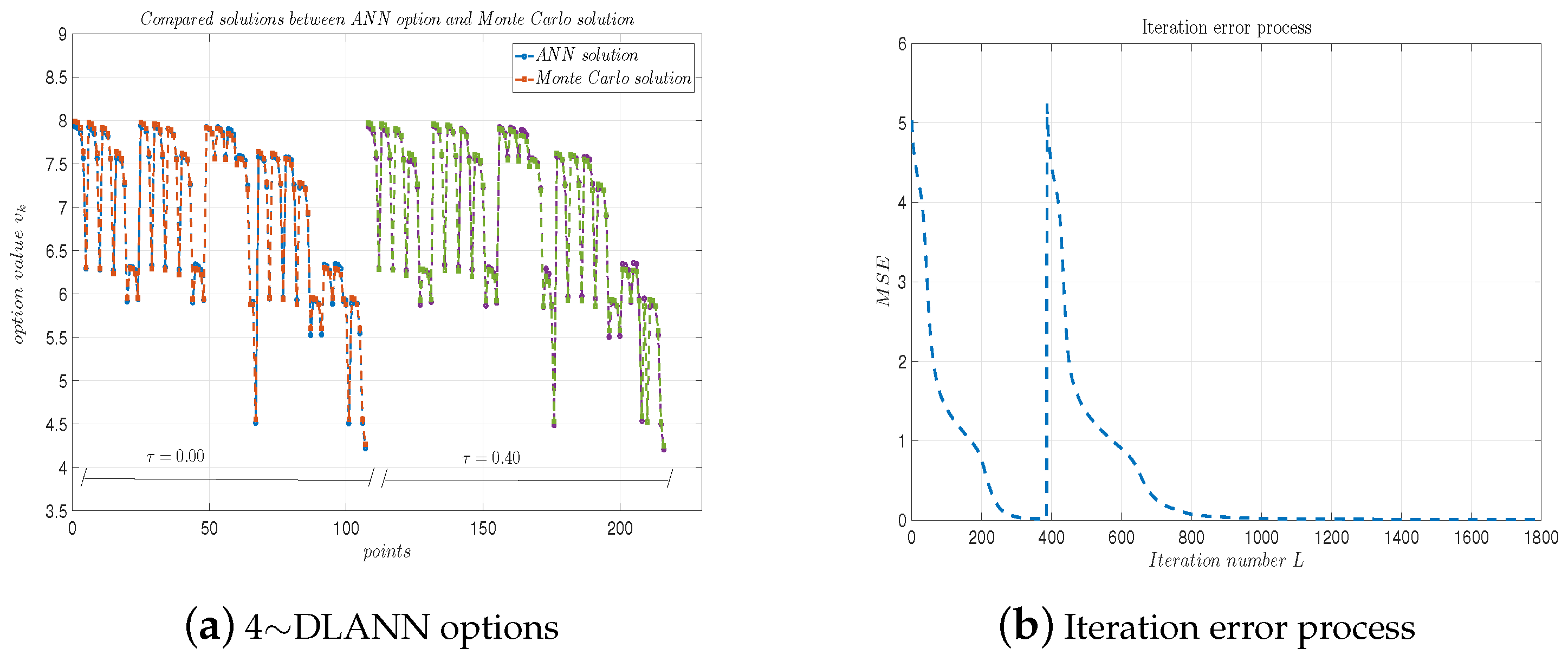 Mathematics 13 00617 g012