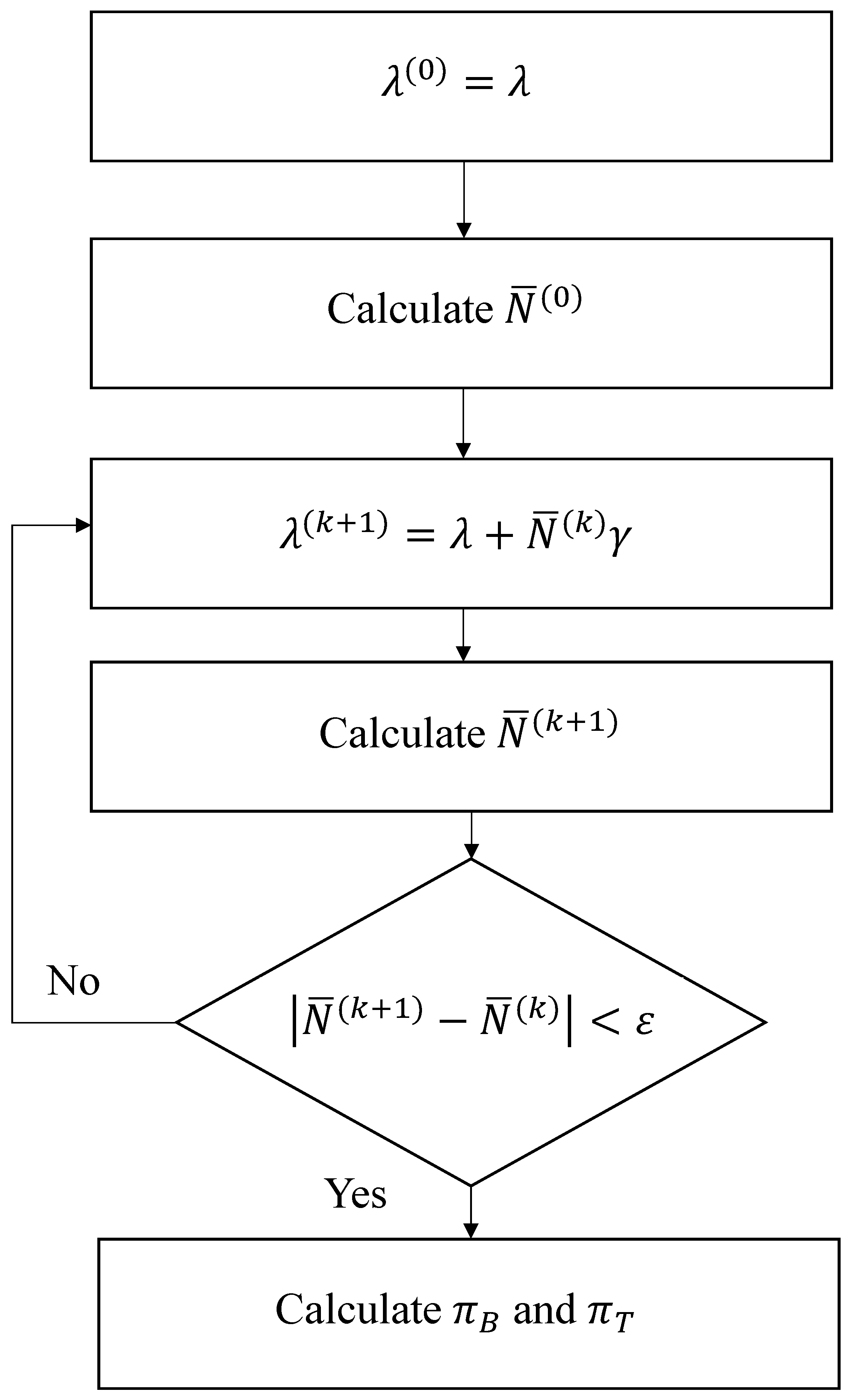 Mathematics 13 00619 g003