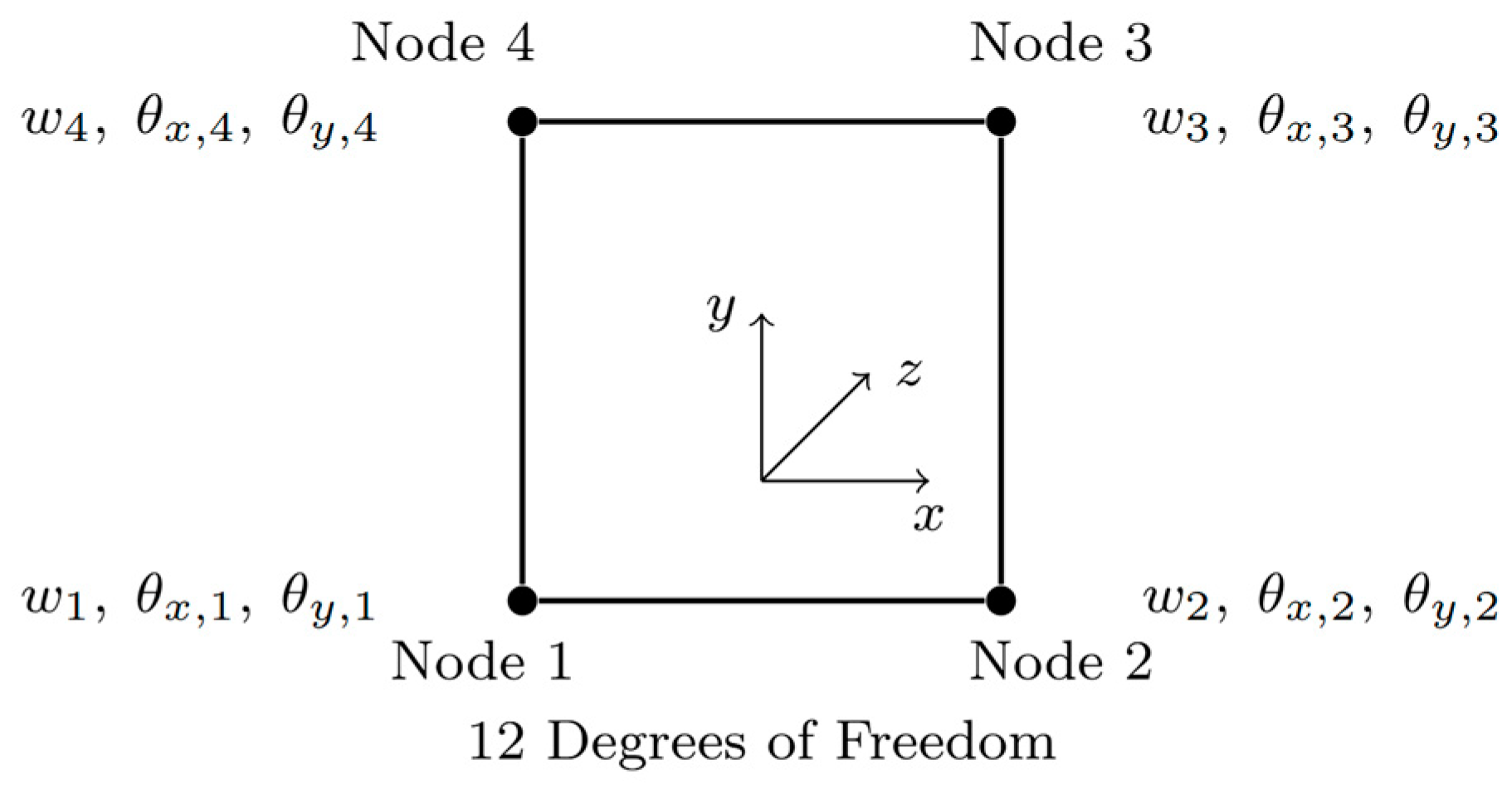 Mathematics 13 00620 g001
