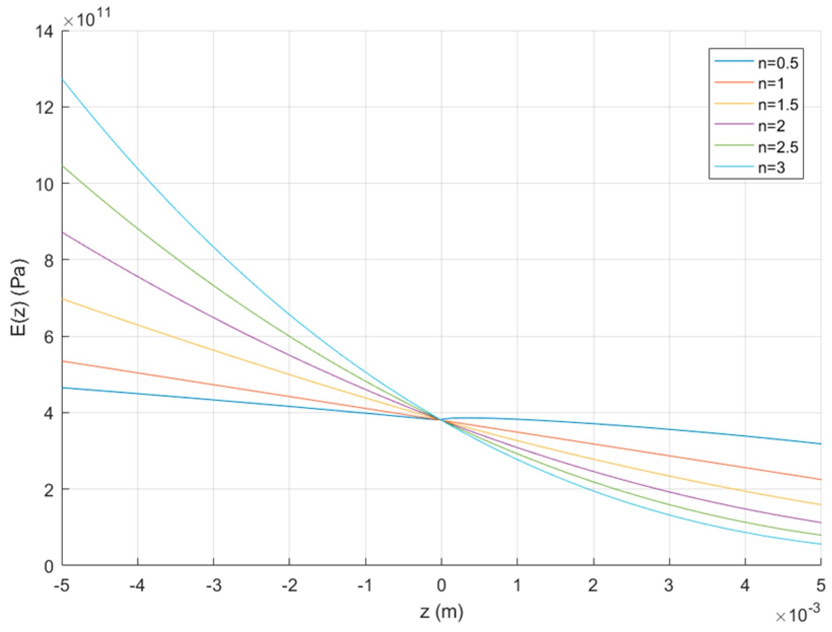 Mathematics 13 00620 g003