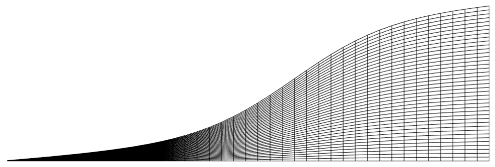 Mathematics 13 00620 g006
