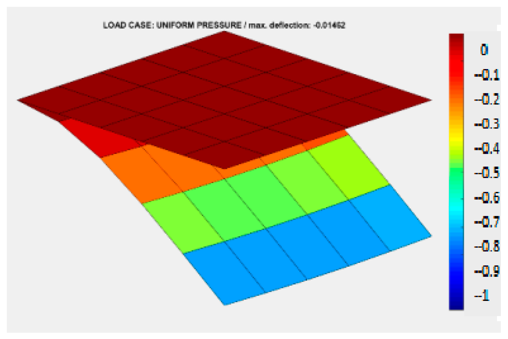 Mathematics 13 00620 g032