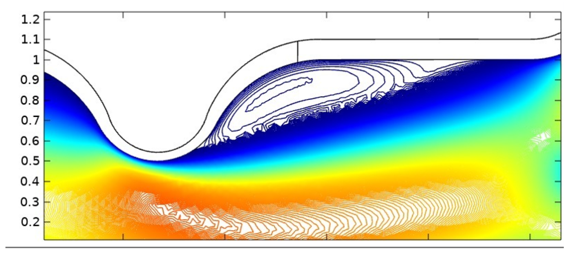 Mathematics 13 00621 g008