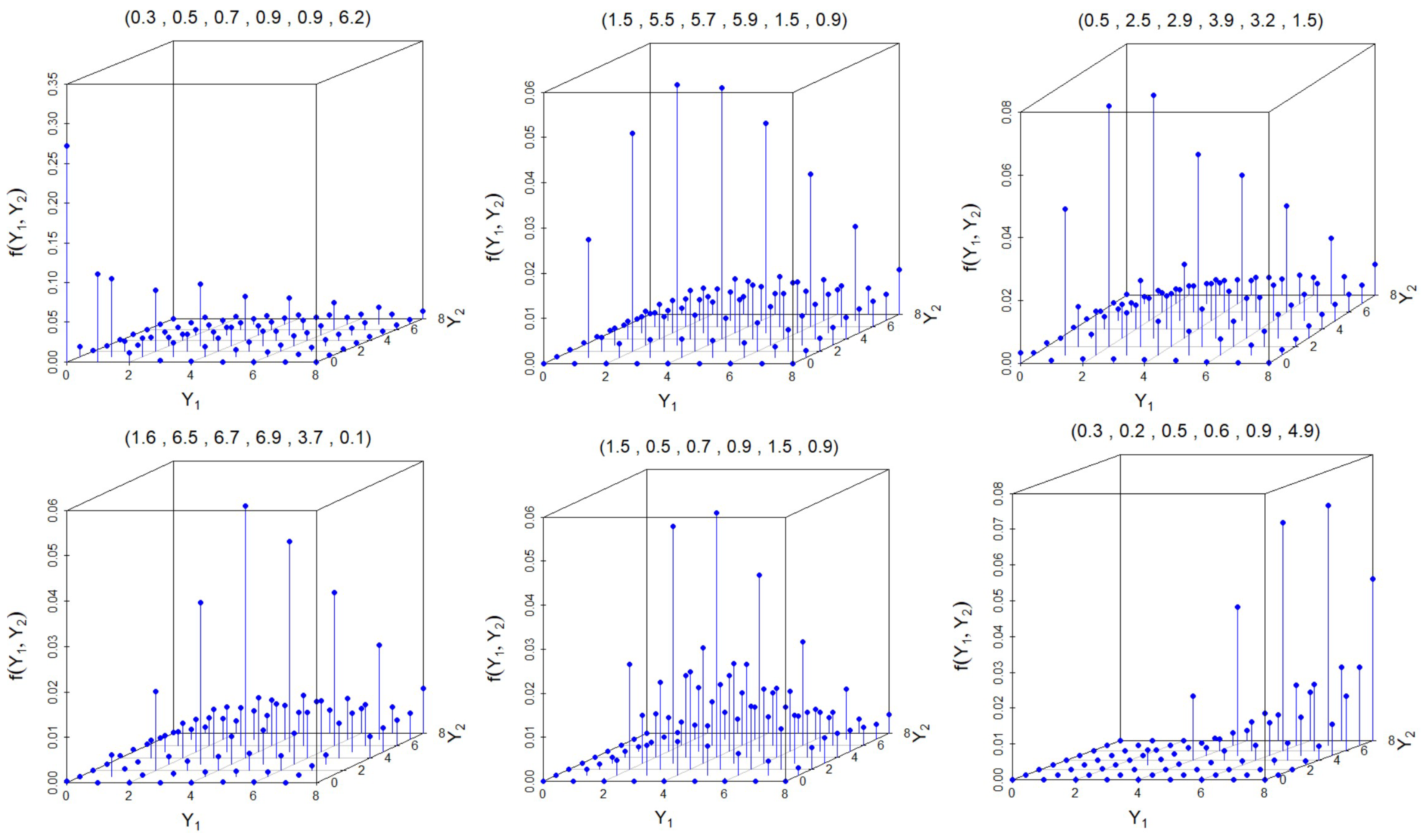 Mathematics 13 00625 g001