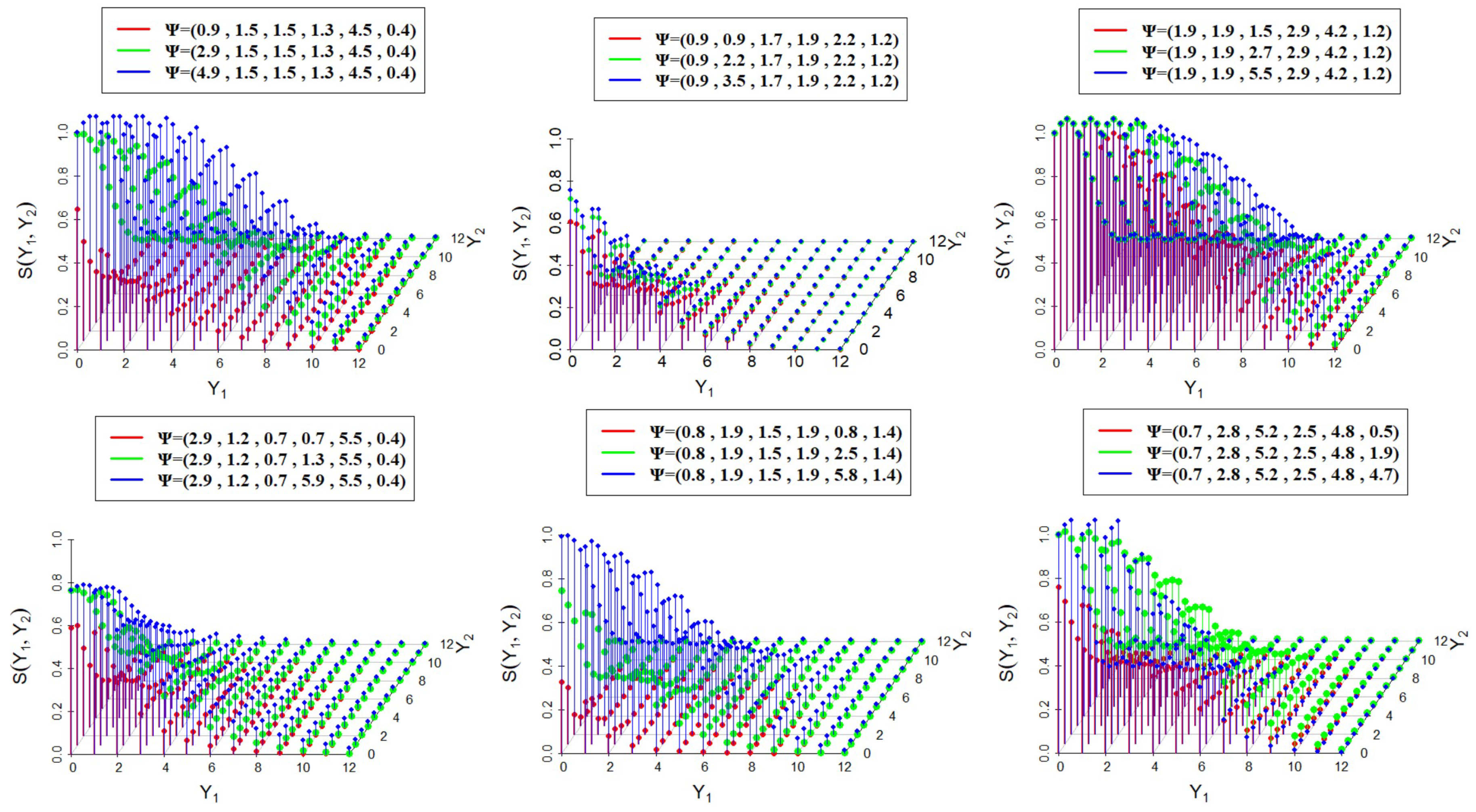 Mathematics 13 00625 g002