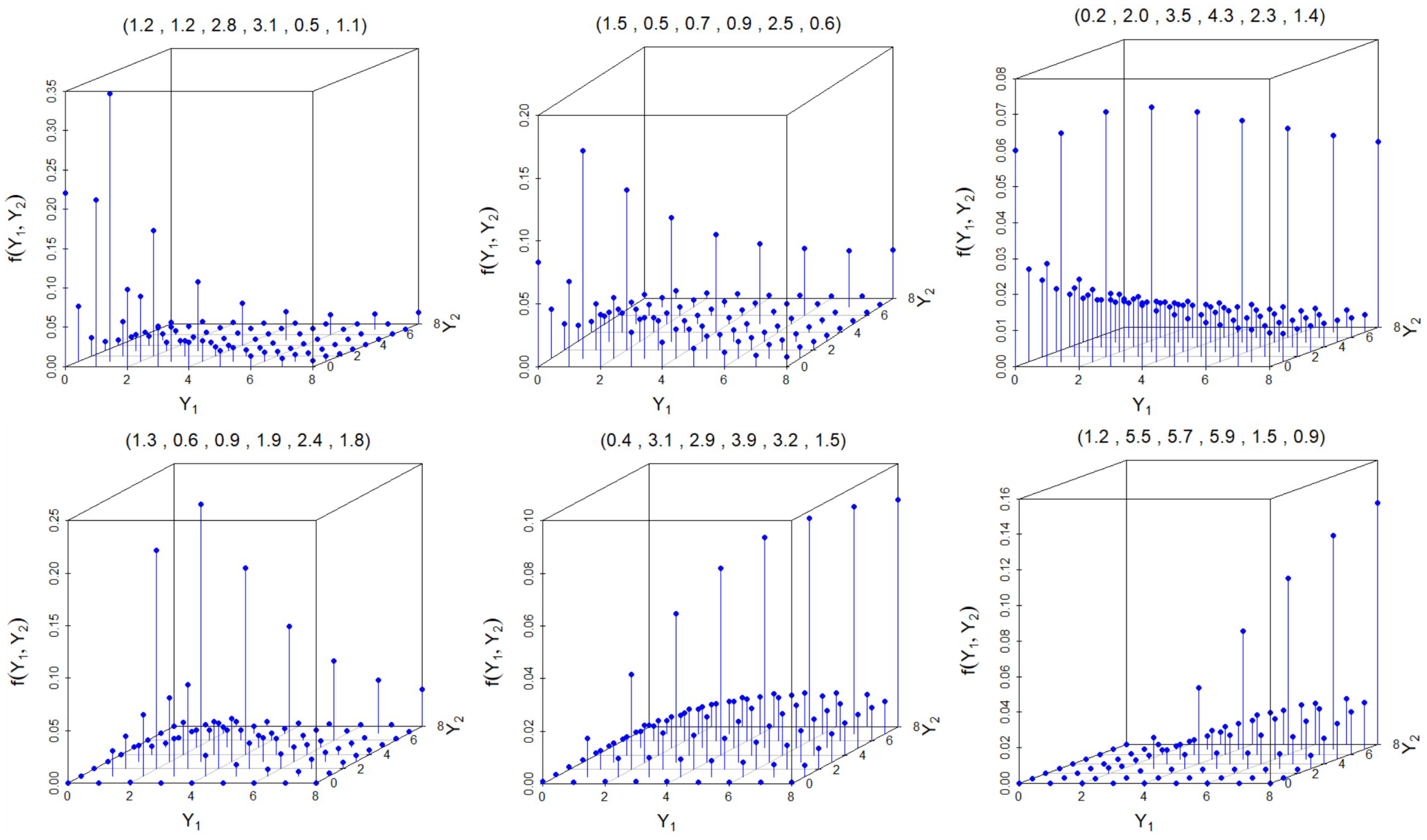 Mathematics 13 00625 g004