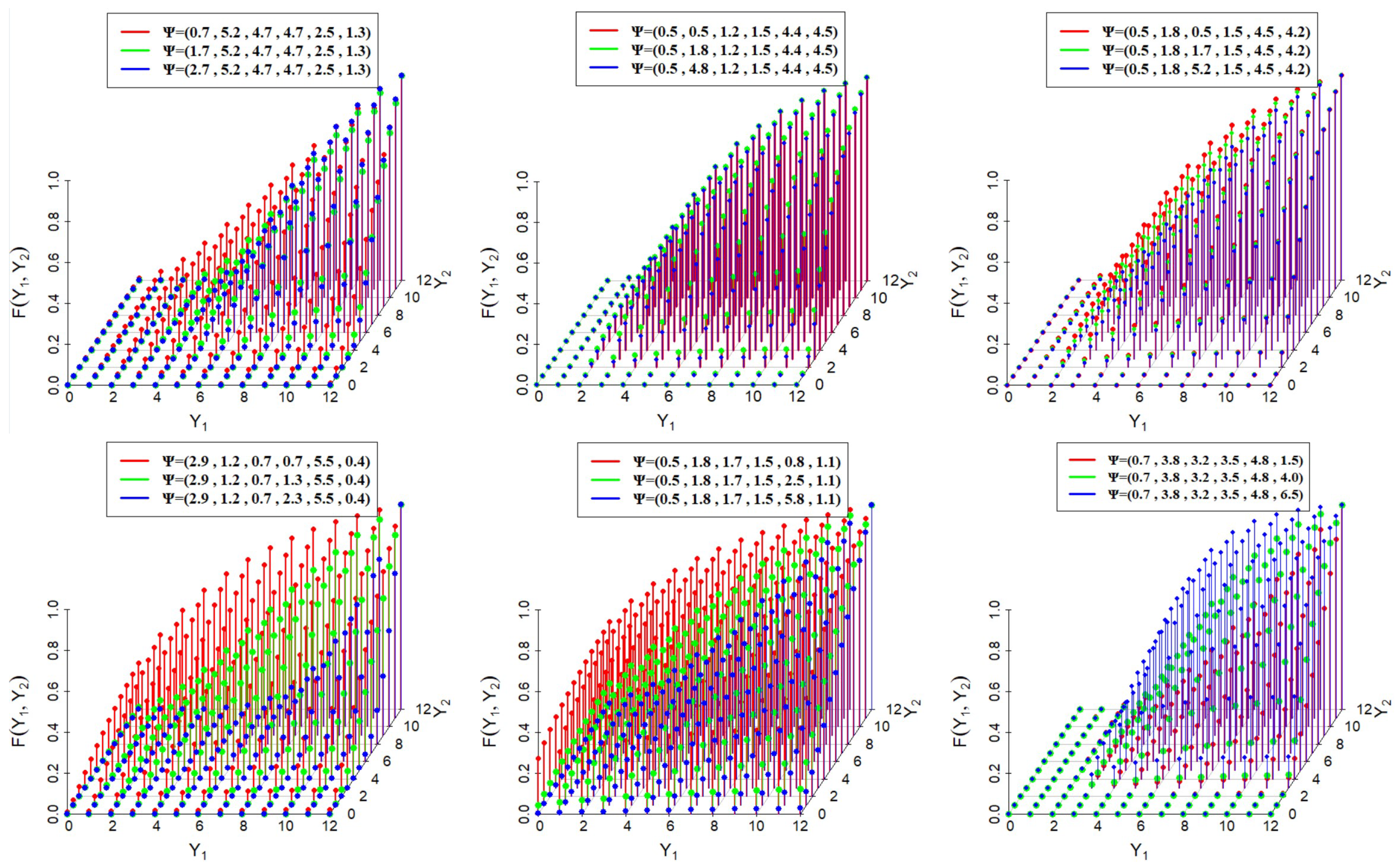 Mathematics 13 00625 g005