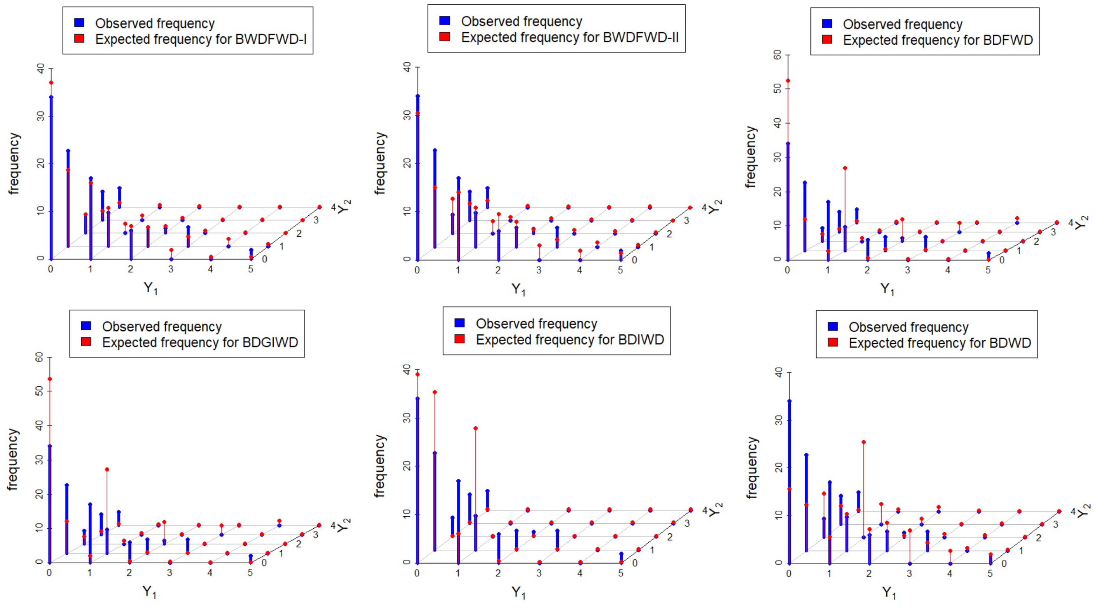 Mathematics 13 00625 g008