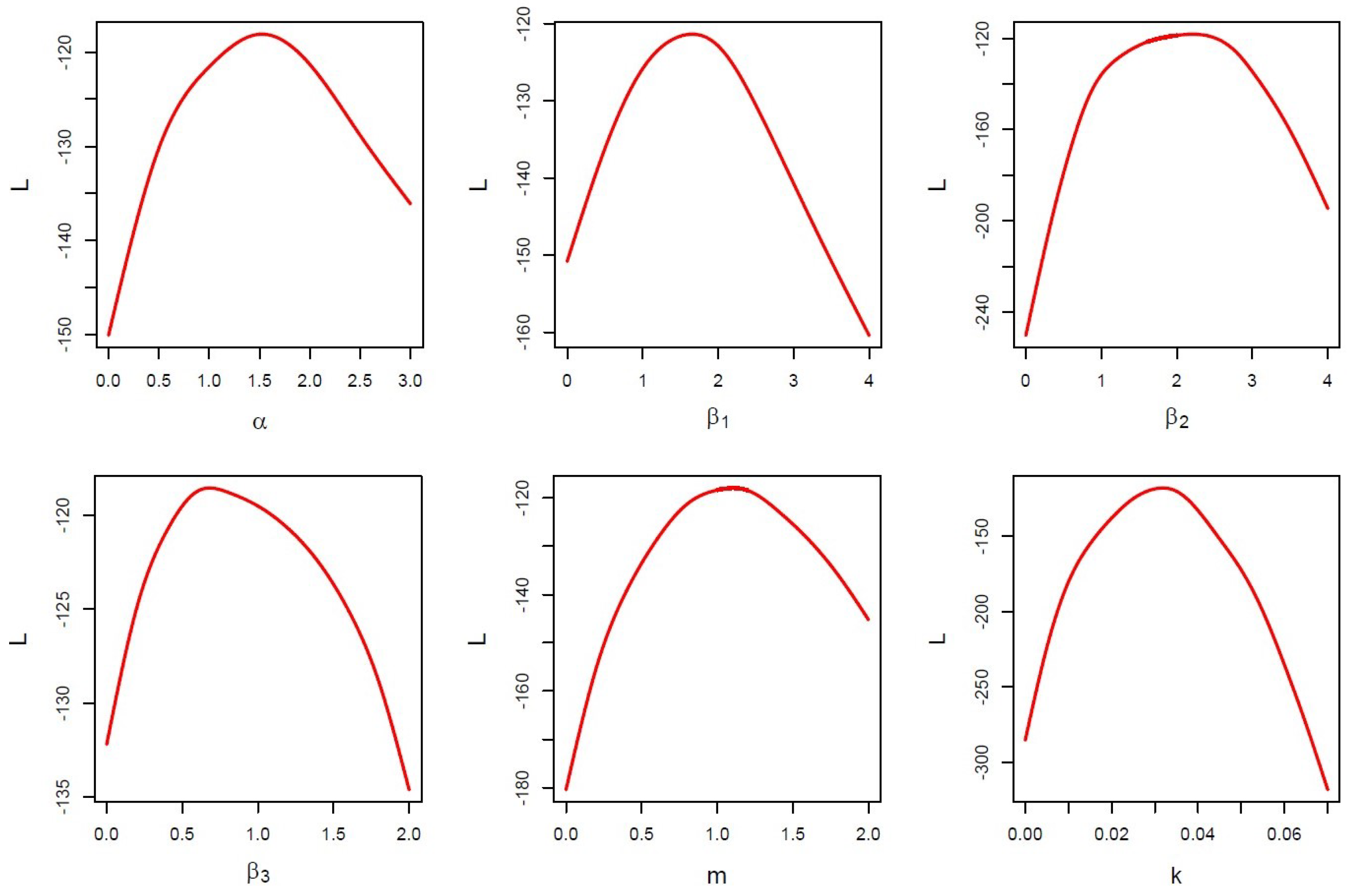 Mathematics 13 00625 g009