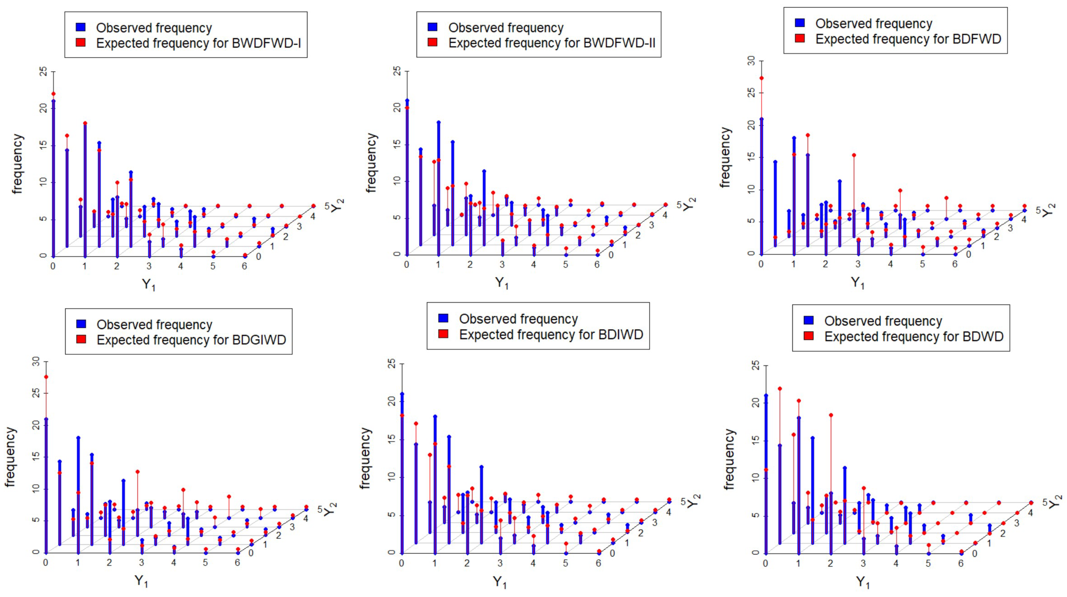 Mathematics 13 00625 g010