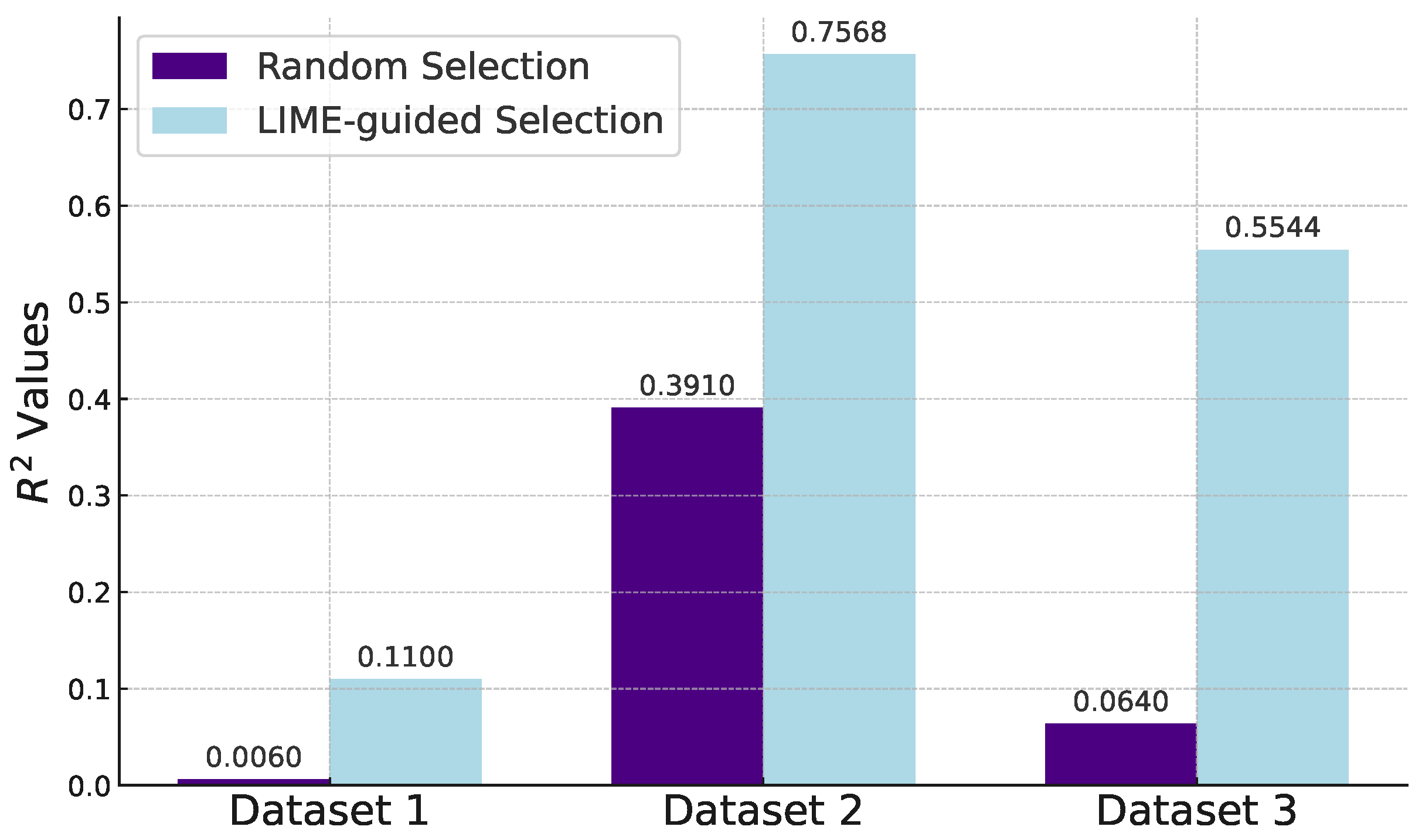Mathematics 13 00626 g002