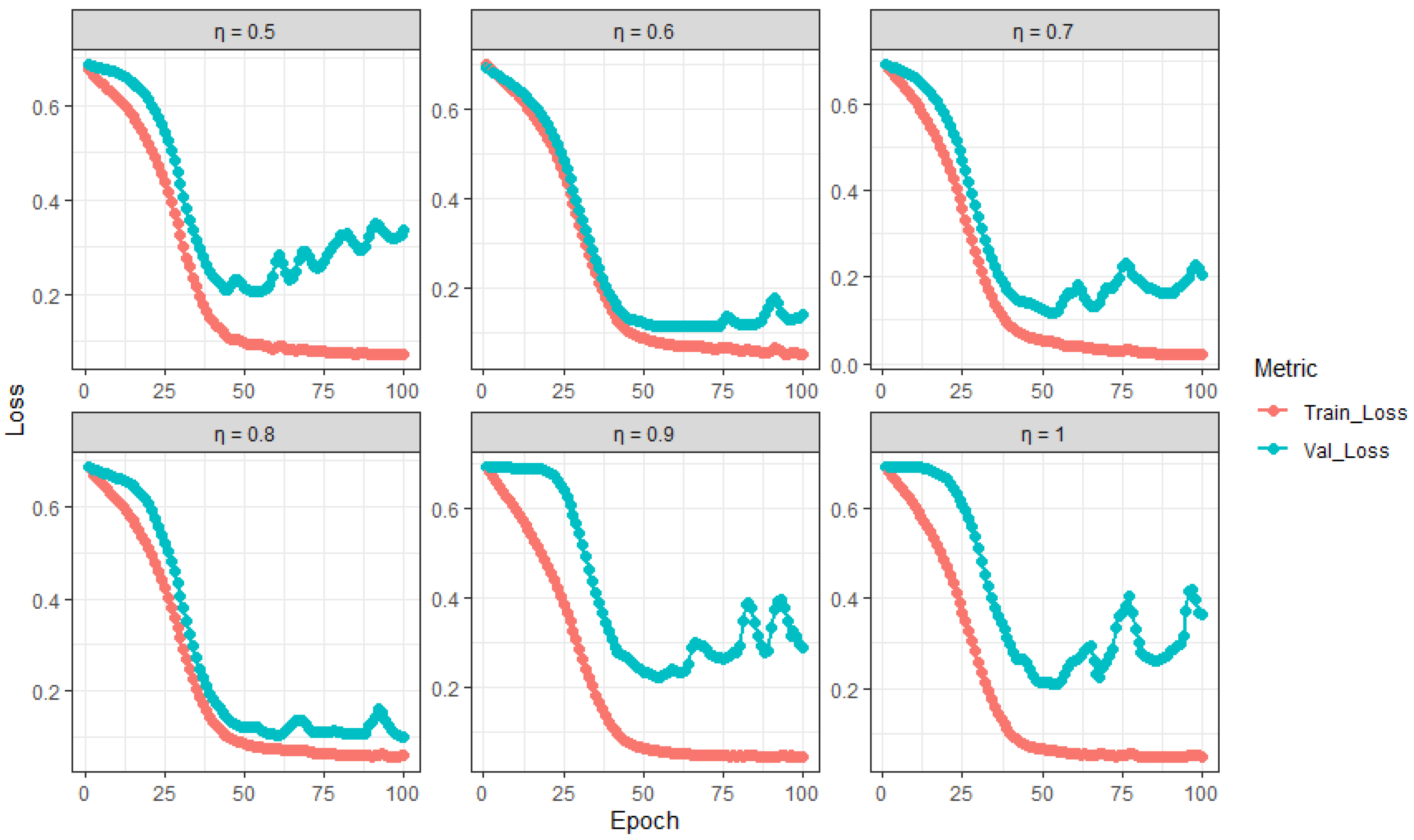 Mathematics 13 00628 g003