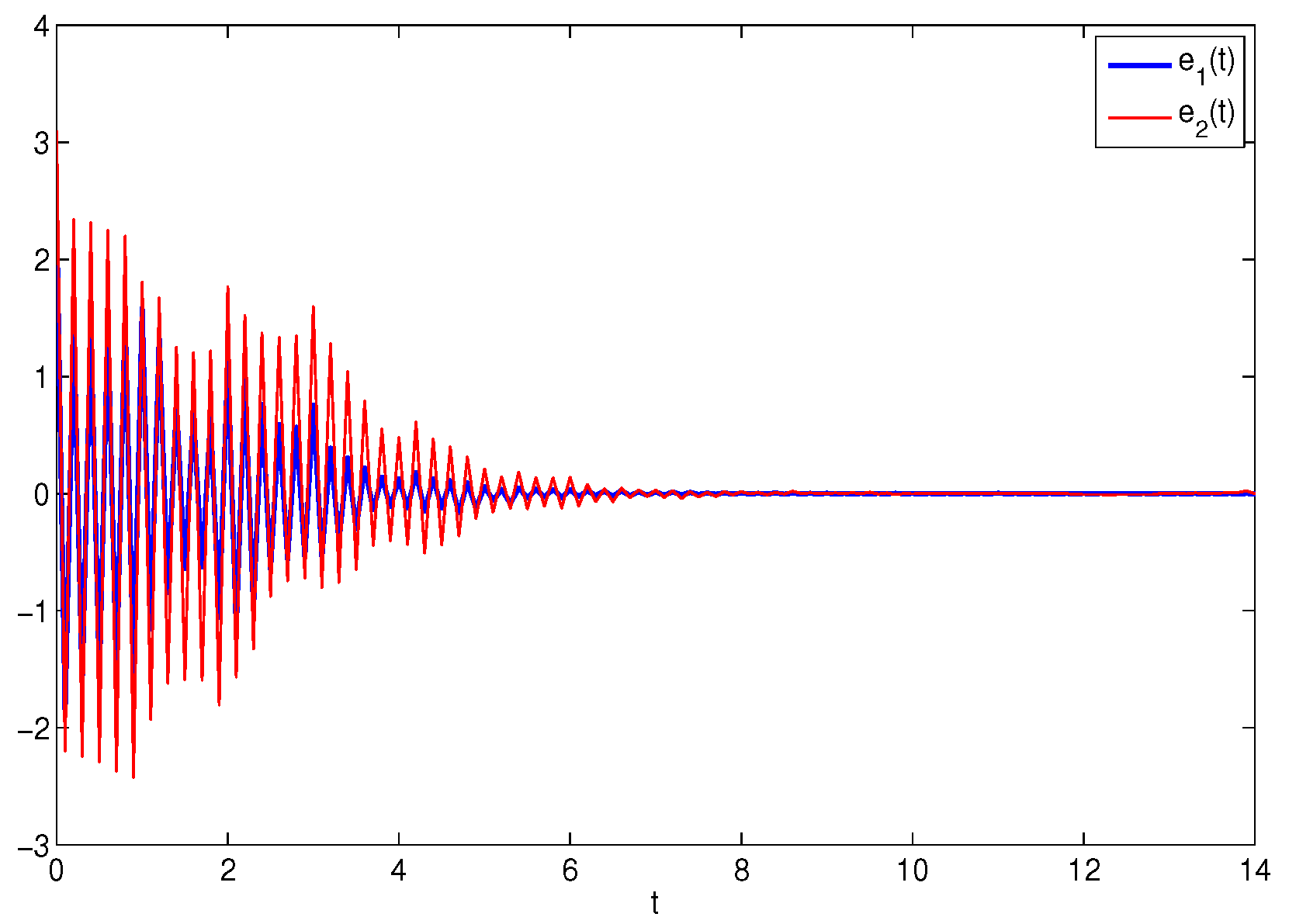 Mathematics 13 00630 g005