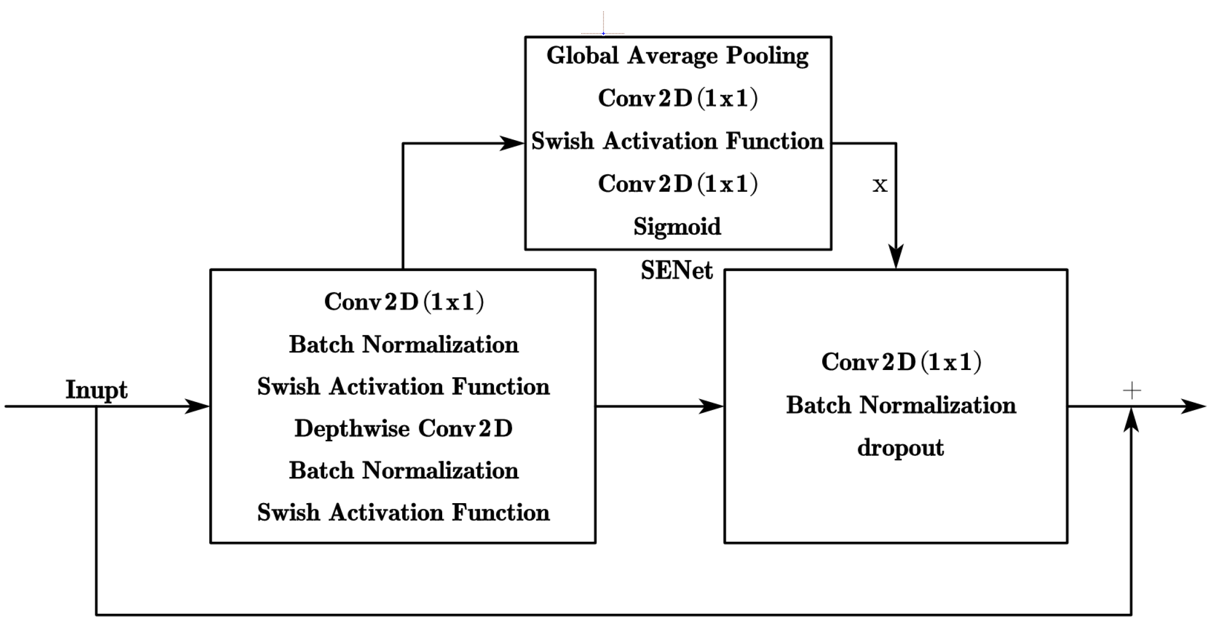 Mathematics 13 00631 g004