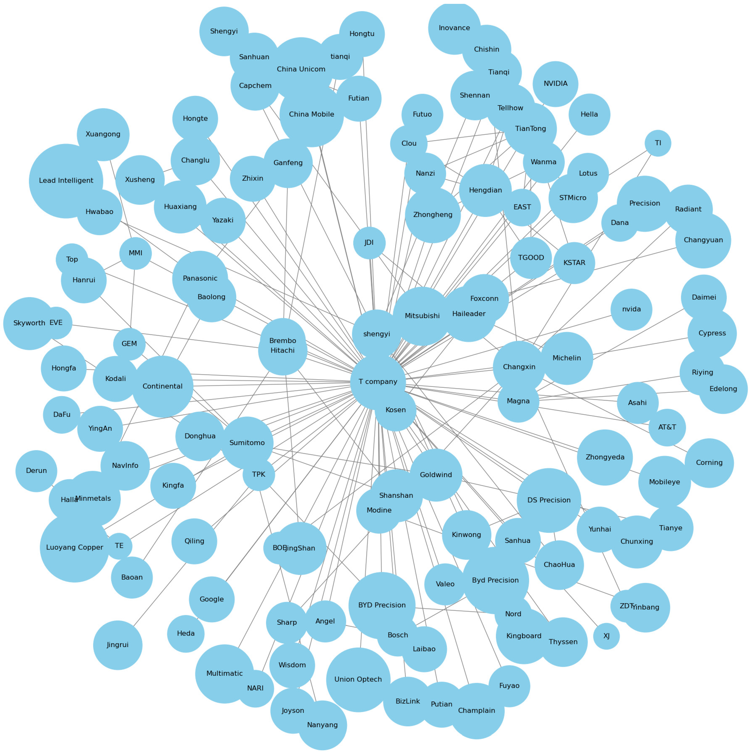 Mathematics 13 00632 g003