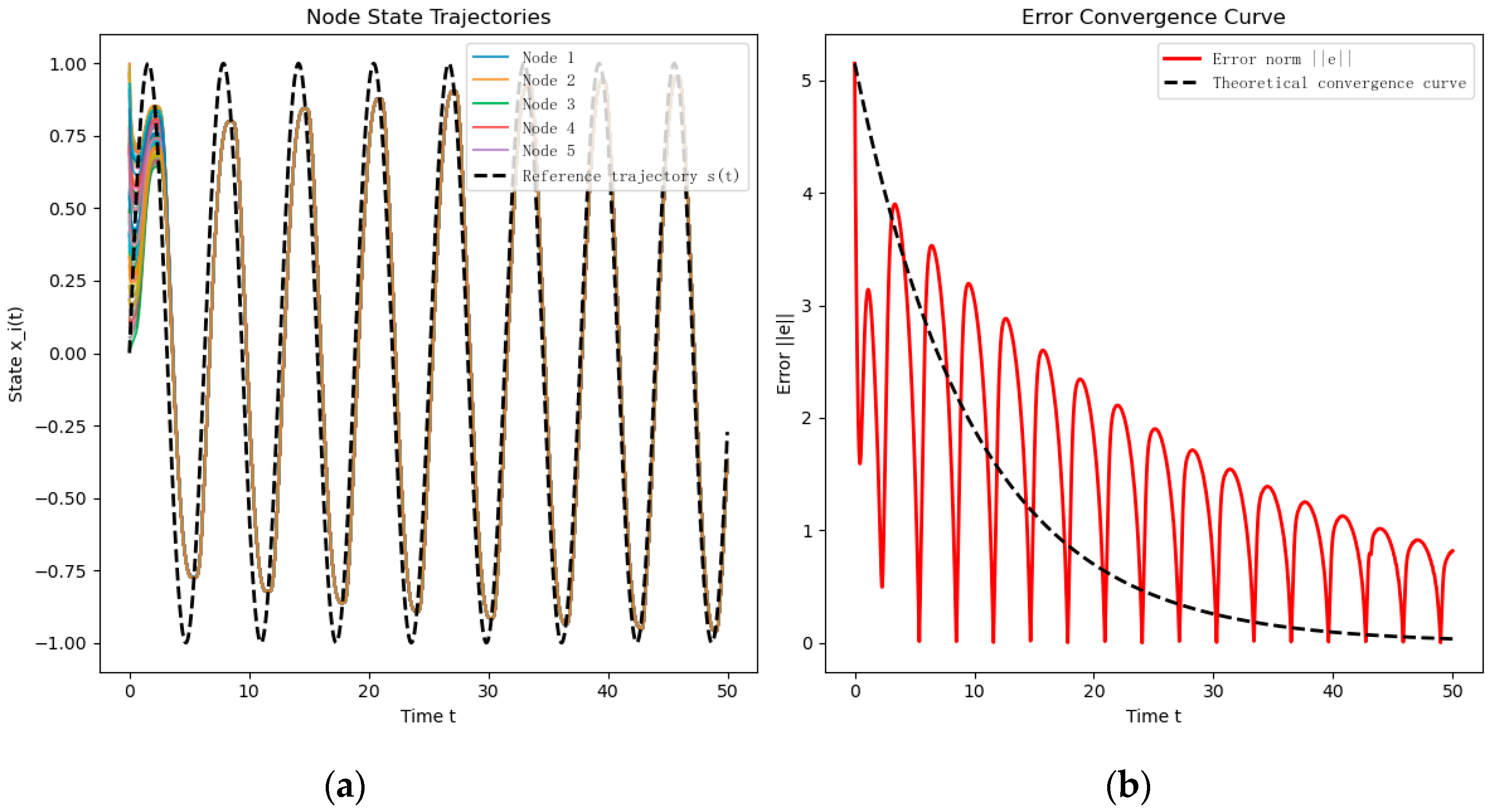 Mathematics 13 00632 g005