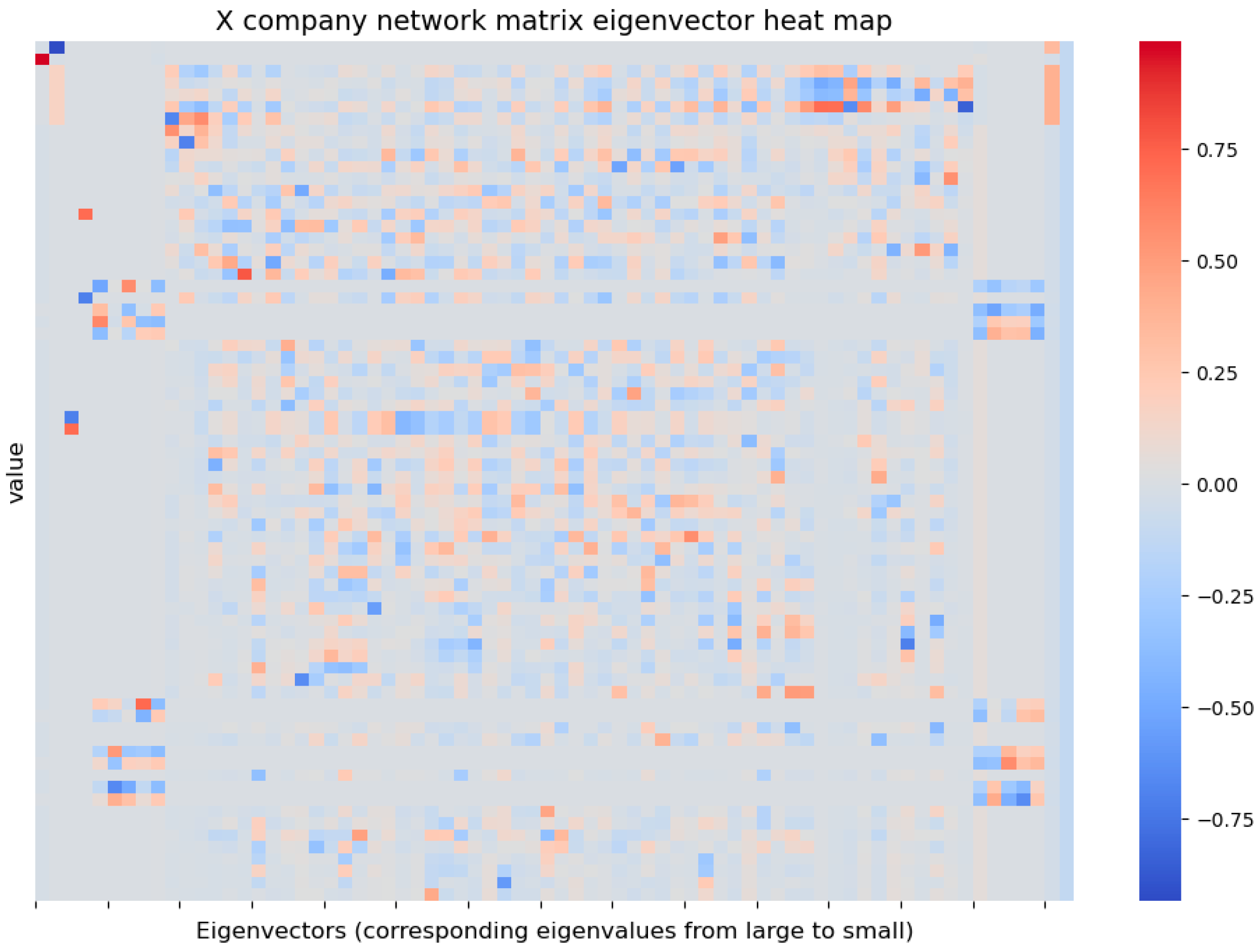 Mathematics 13 00632 g006