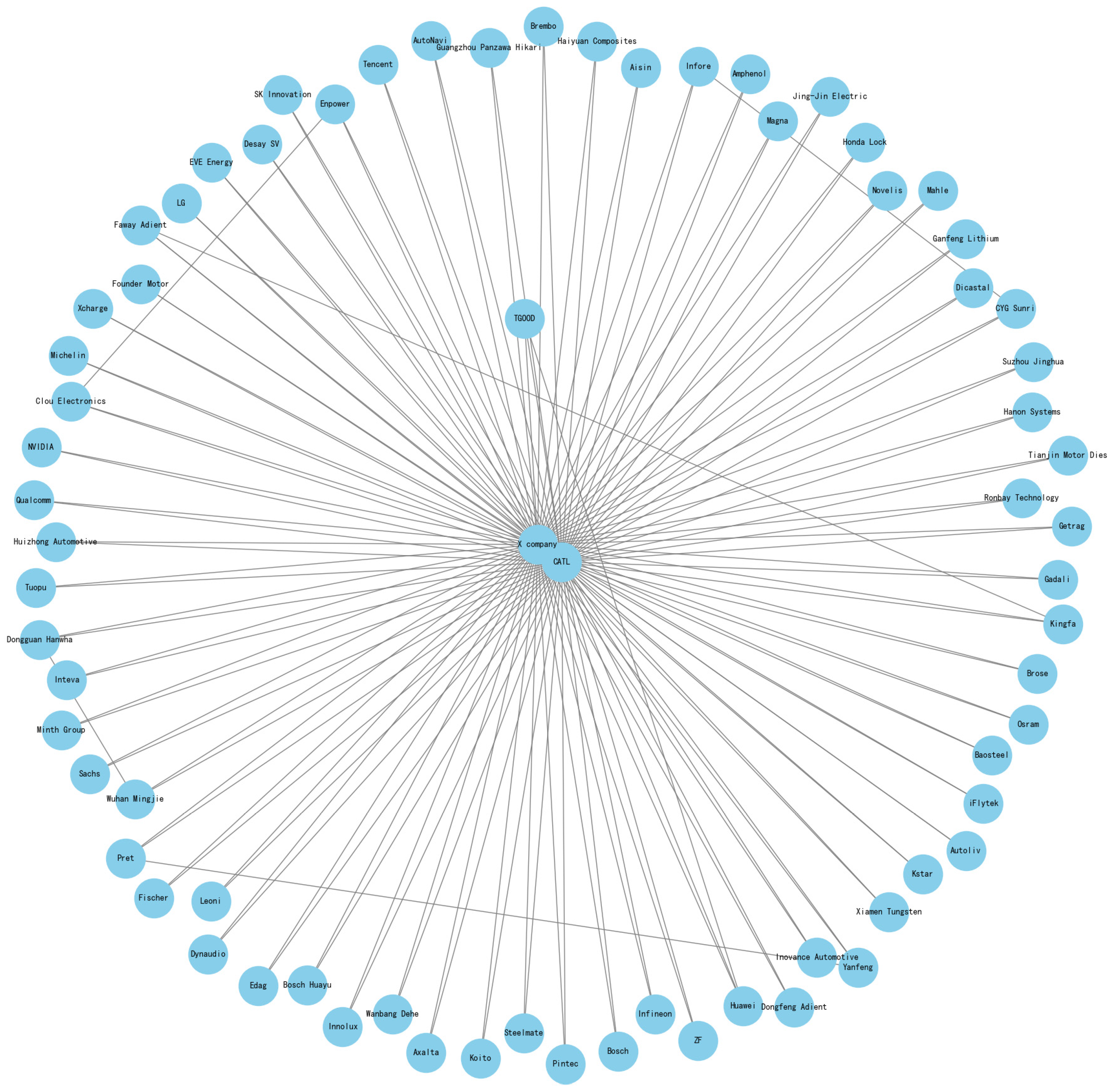 Mathematics 13 00632 g008