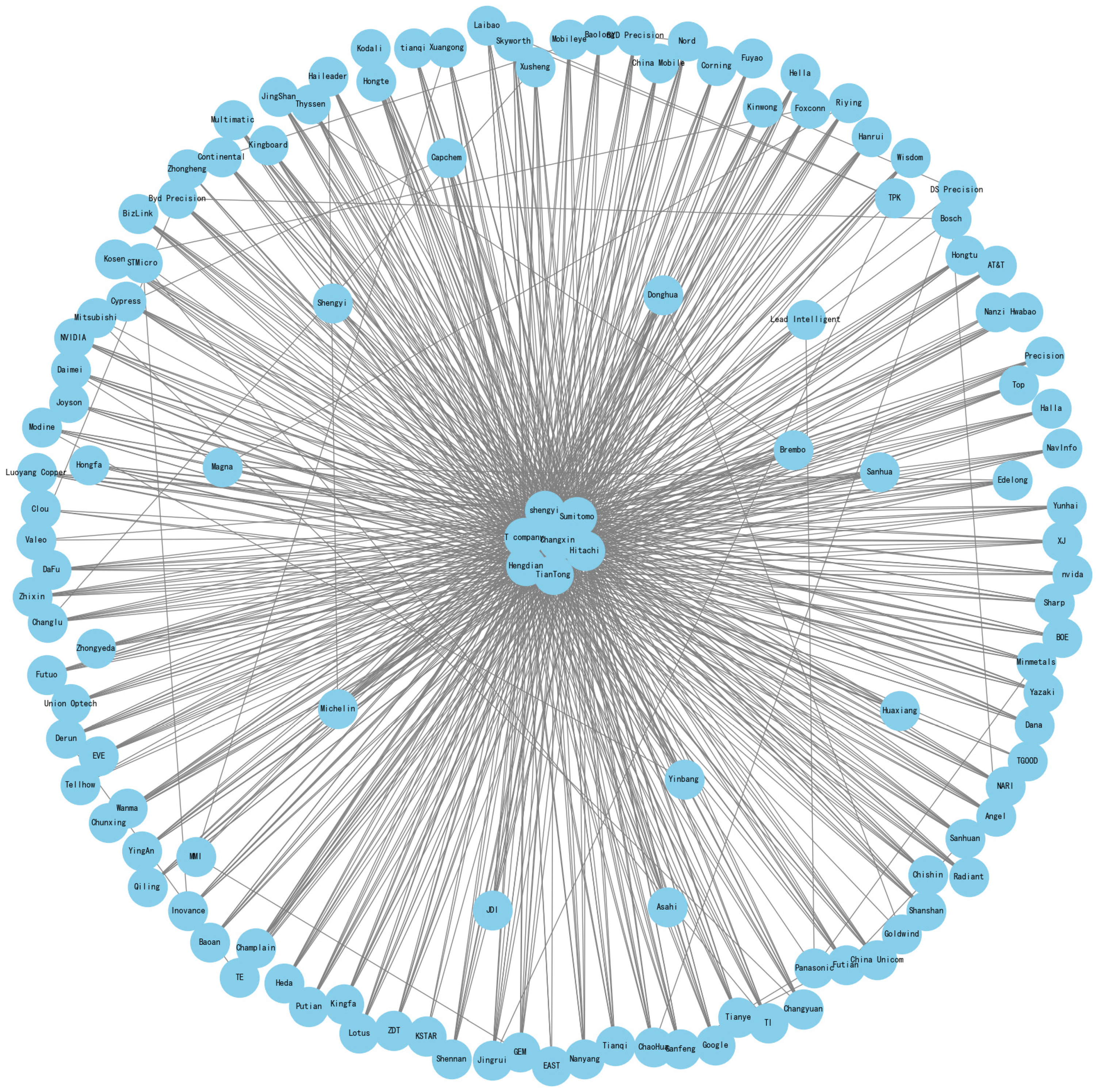 Mathematics 13 00632 g010