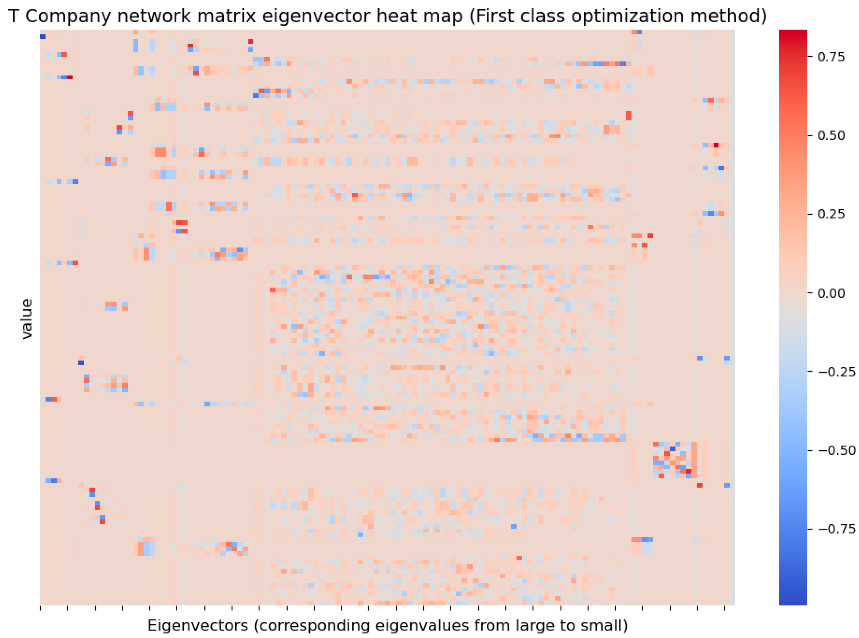 Mathematics 13 00632 g011