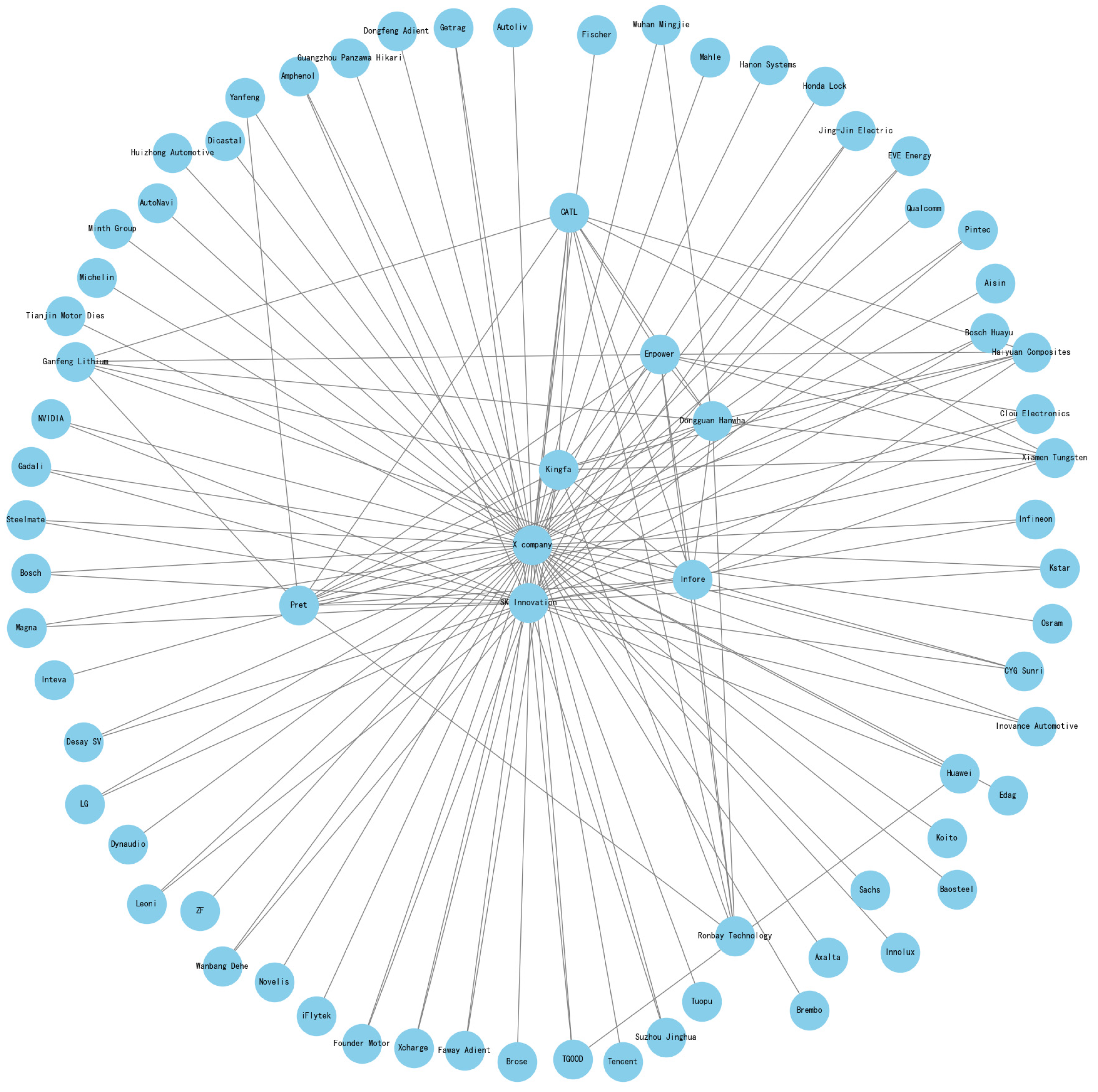 Mathematics 13 00632 g012