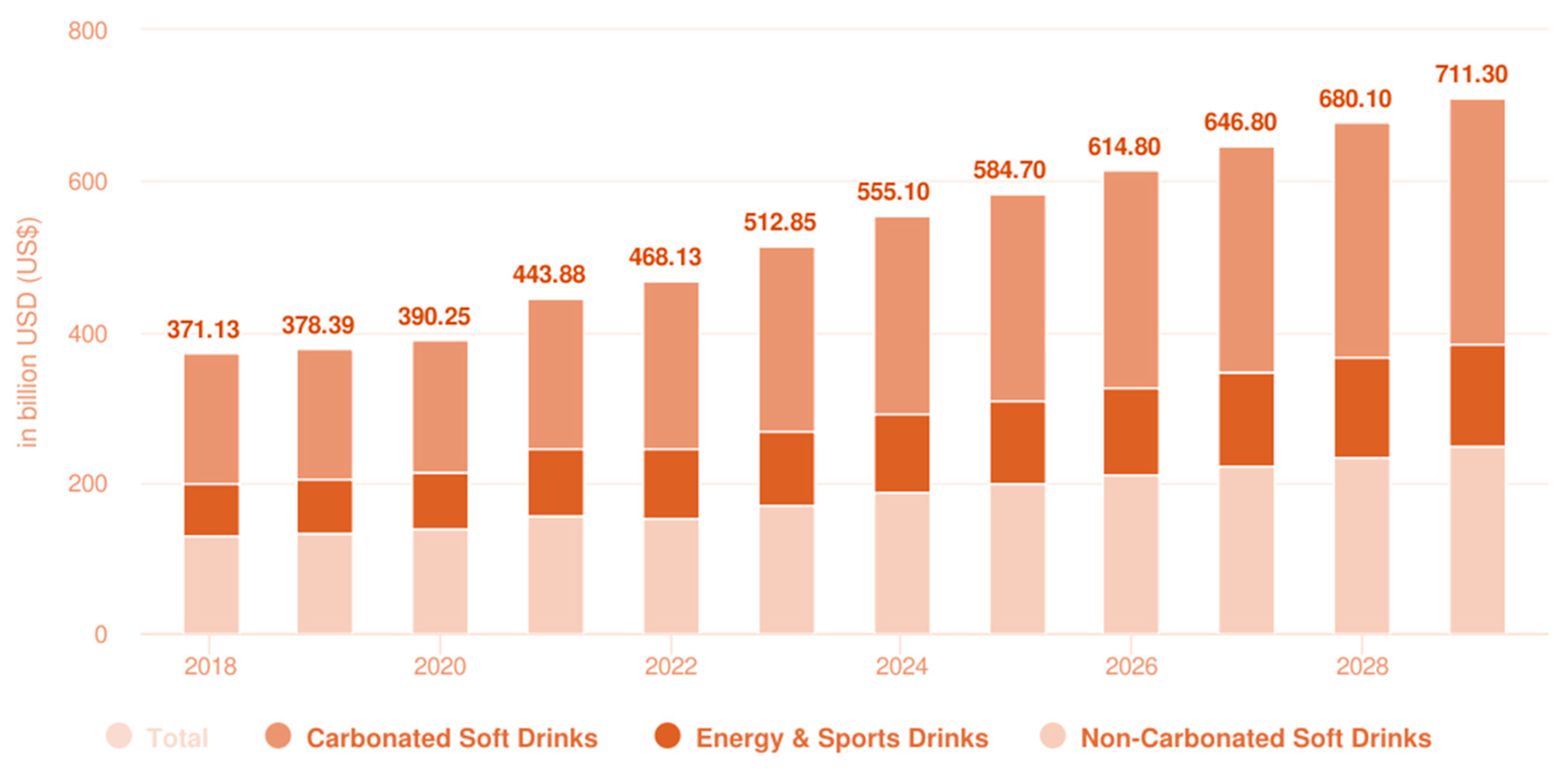 Mathematics 13 00639 g001