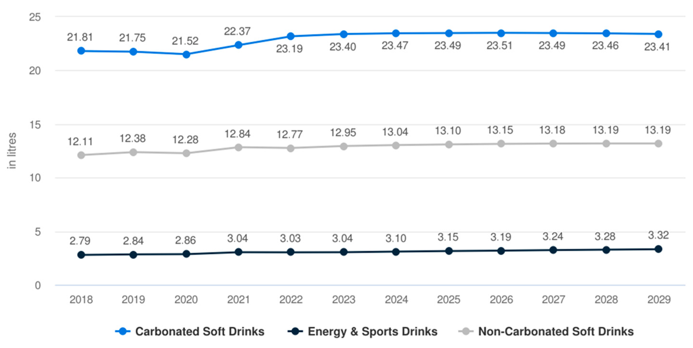 Mathematics 13 00639 g002