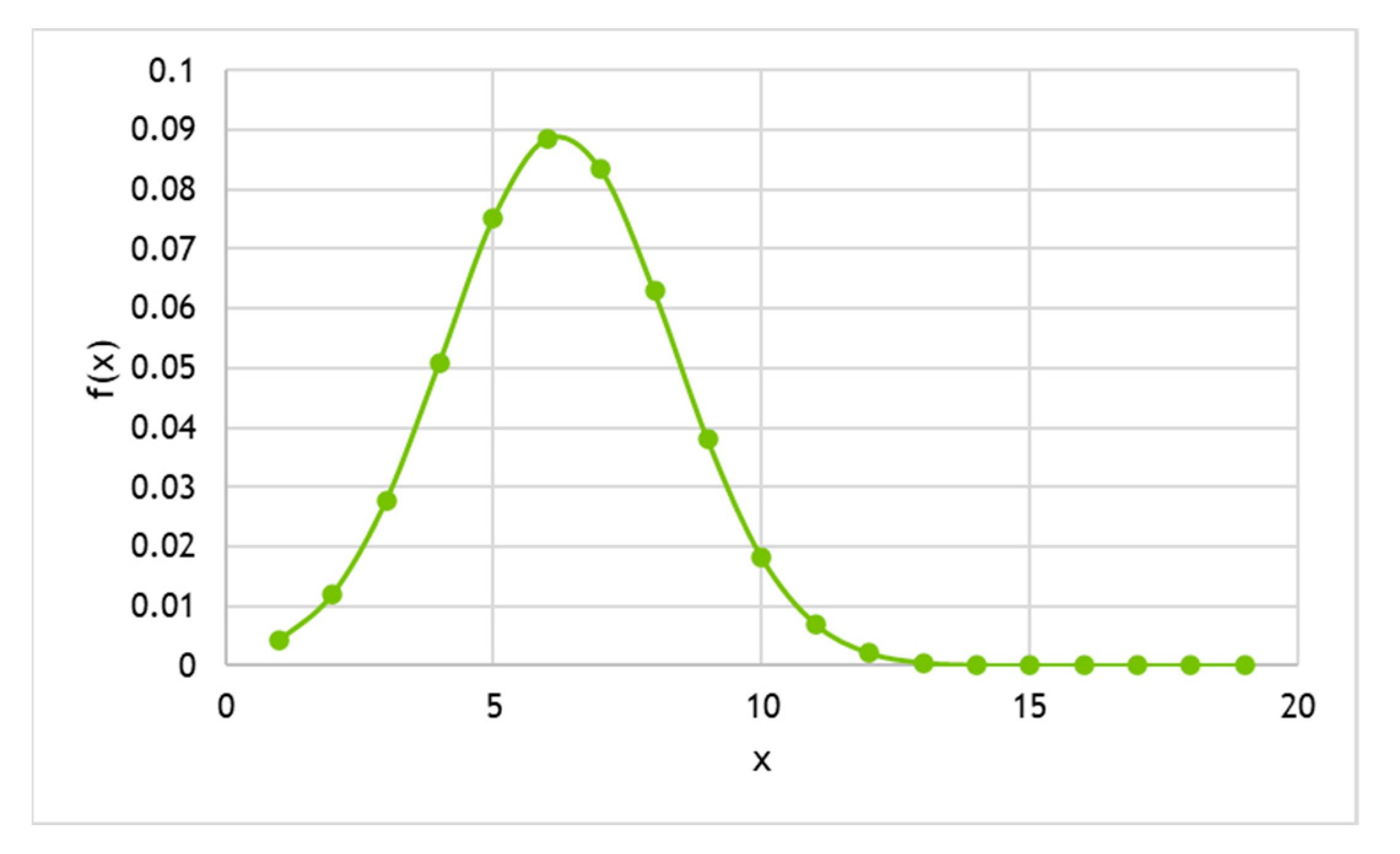 Mathematics 13 00639 g004