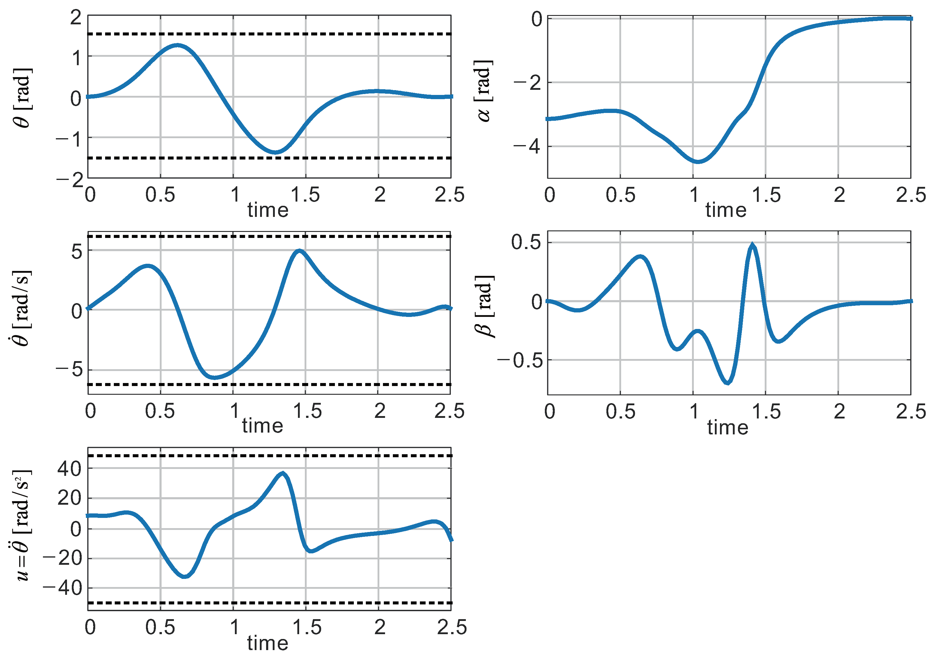 Mathematics 13 00640 g008