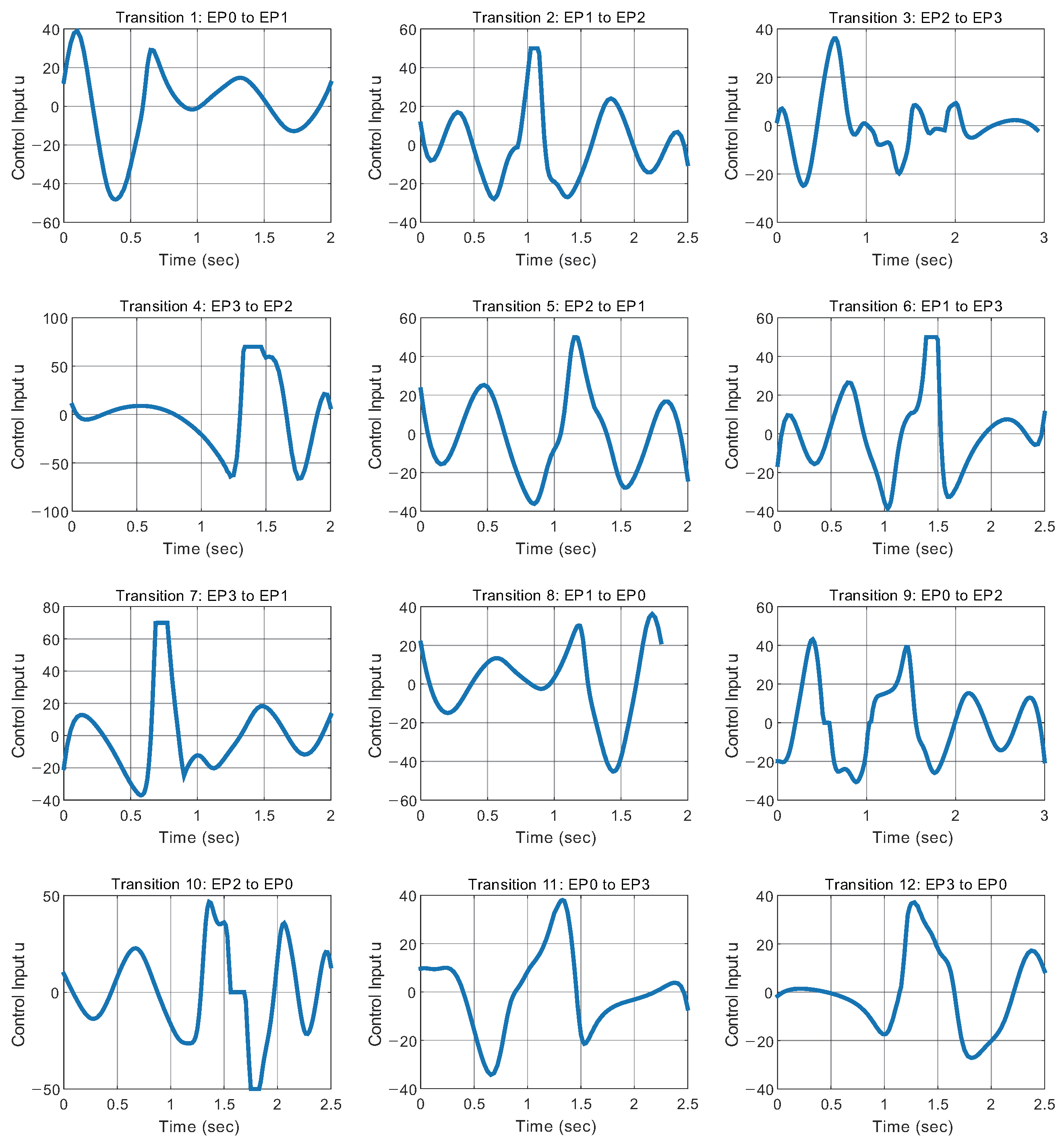 Mathematics 13 00640 g009
