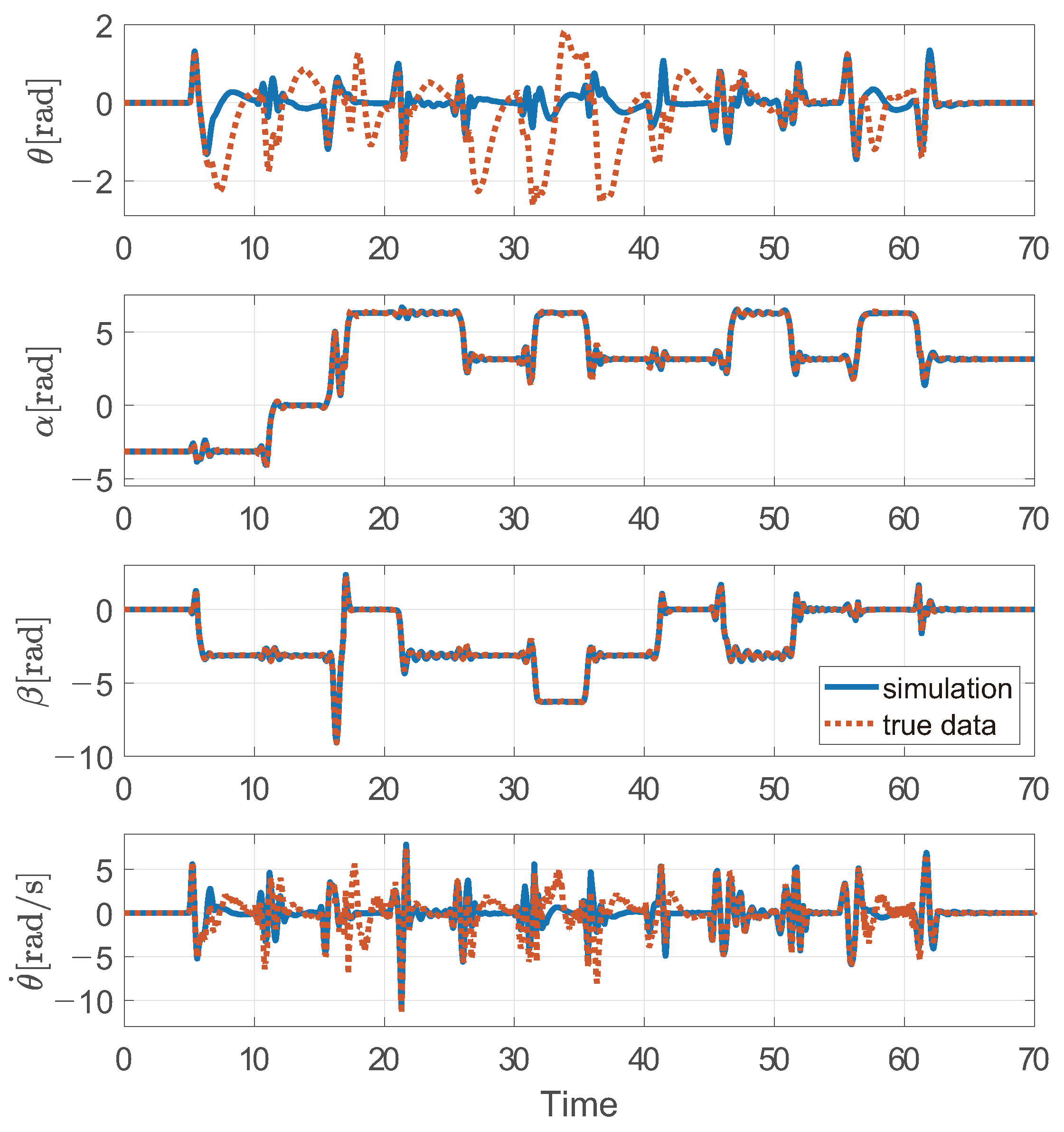 Mathematics 13 00640 g011