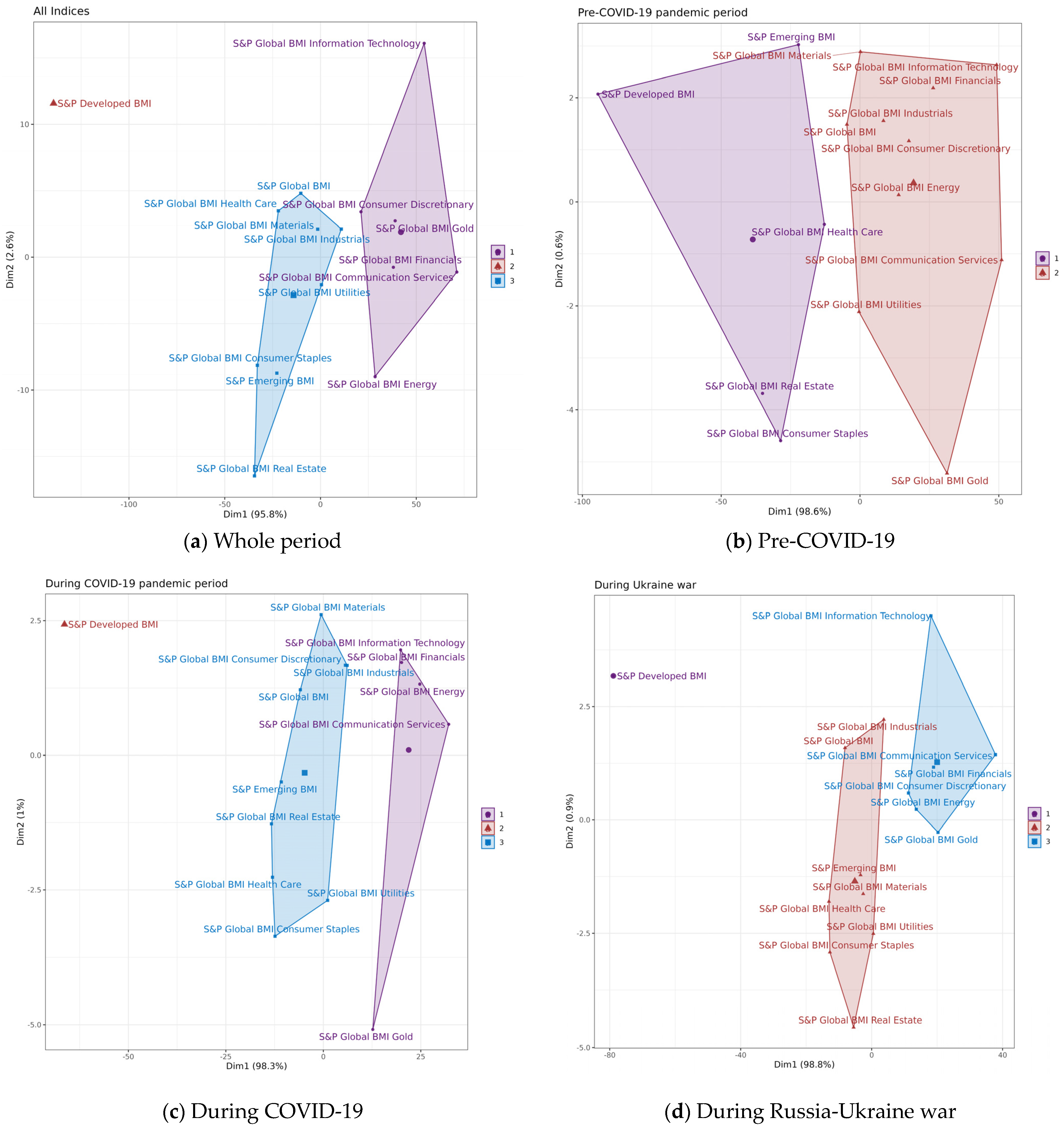 Mathematics 13 00641 g006