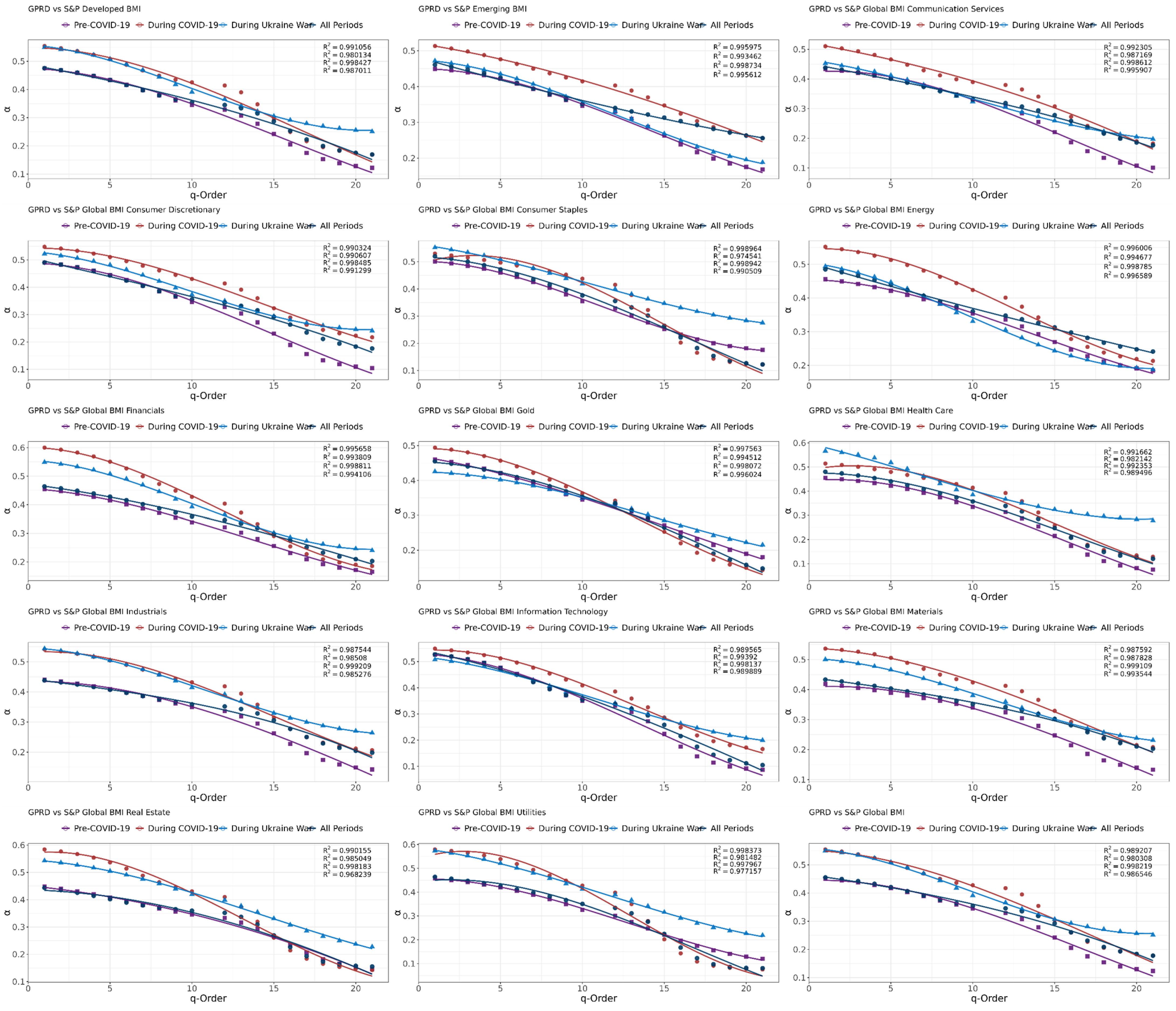 Mathematics 13 00641 g008