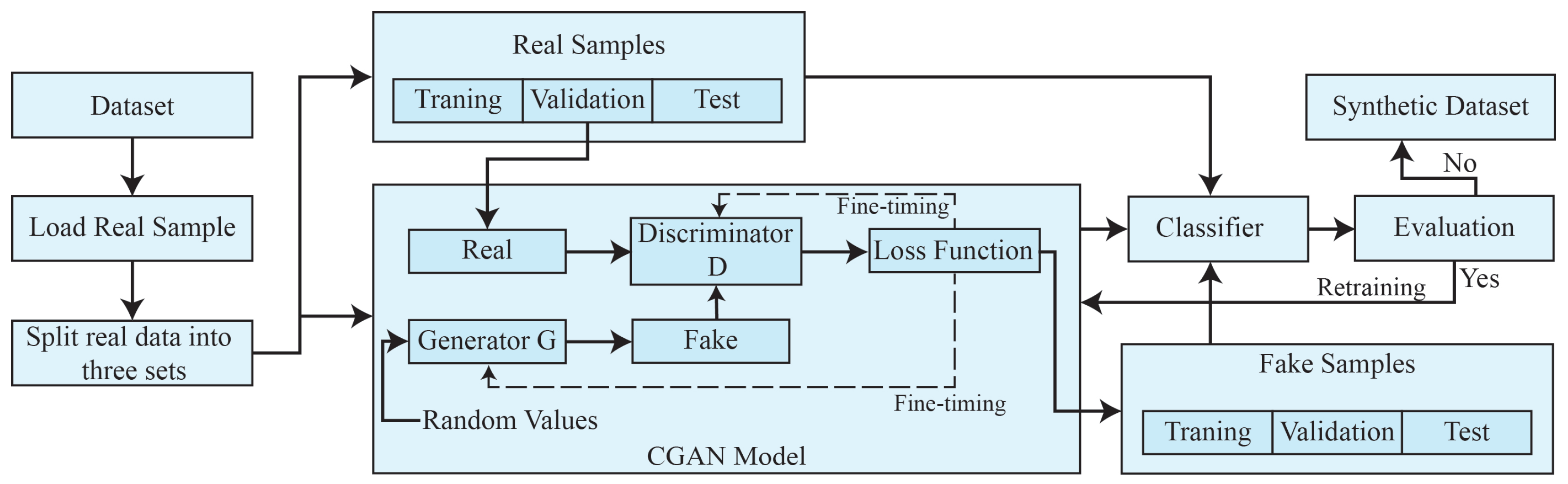 Mathematics 13 00642 g002