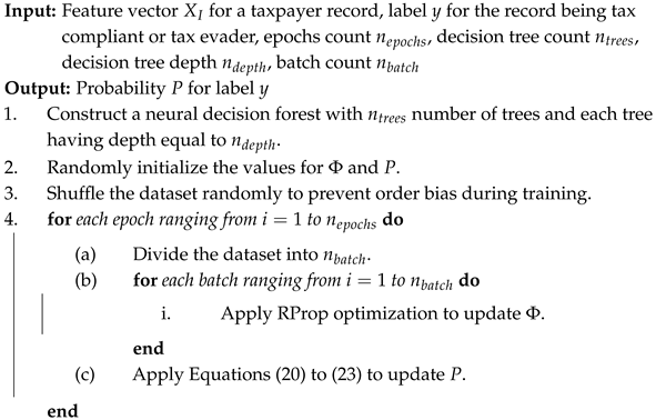 Mathematics 13 00642 i001