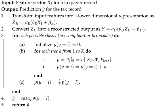 Mathematics 13 00642 i002