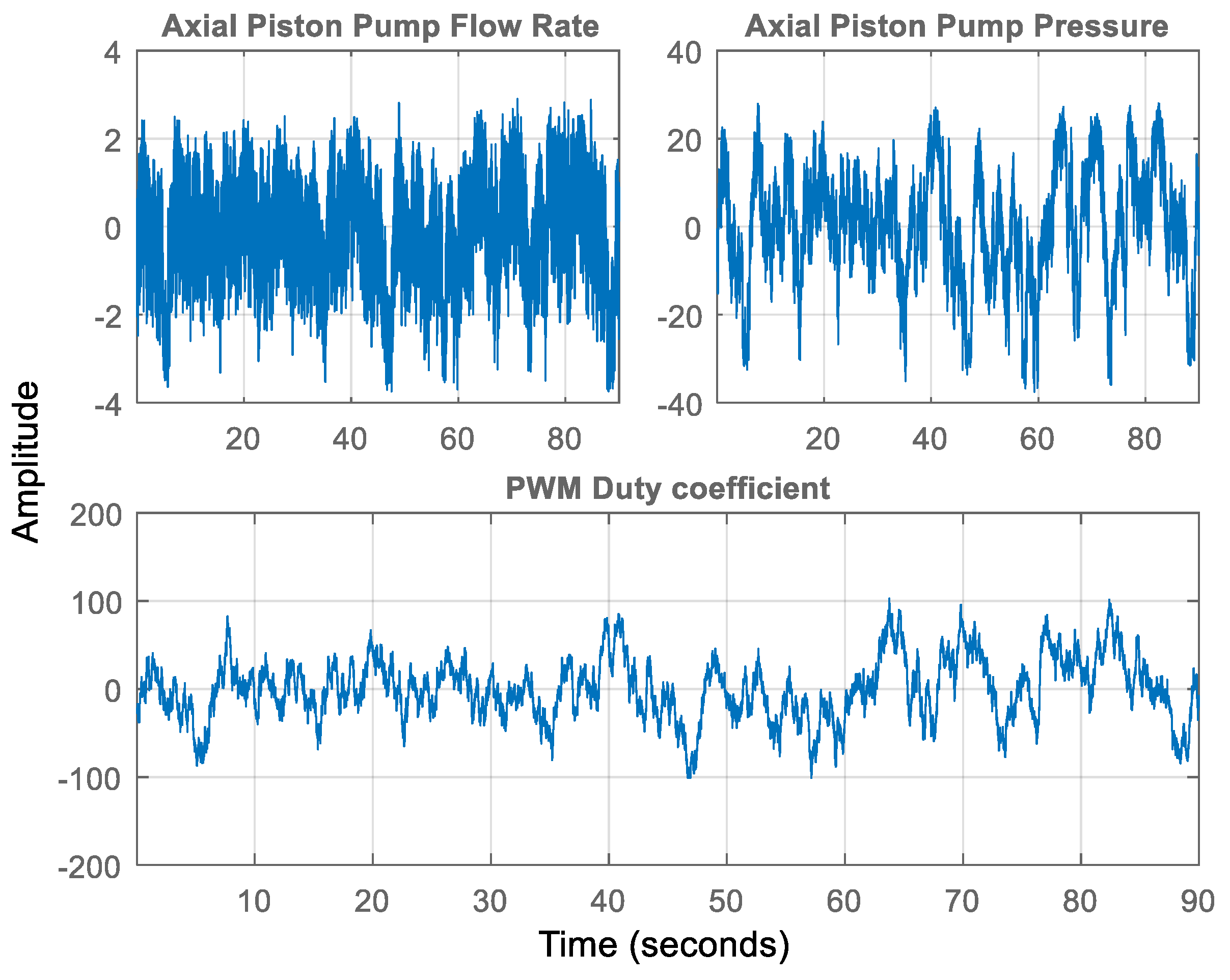 Mathematics 13 00643 g002