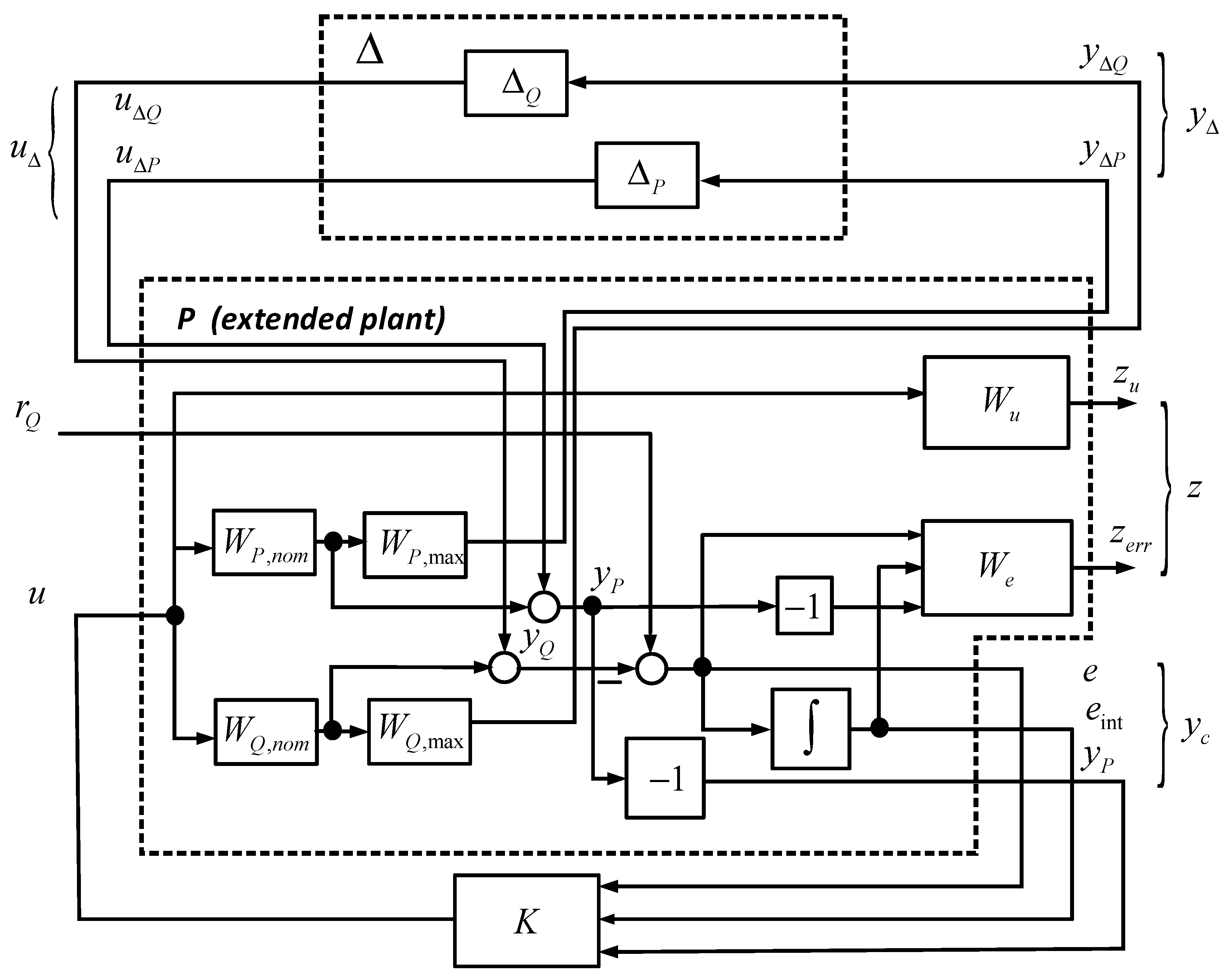 Mathematics 13 00643 g009