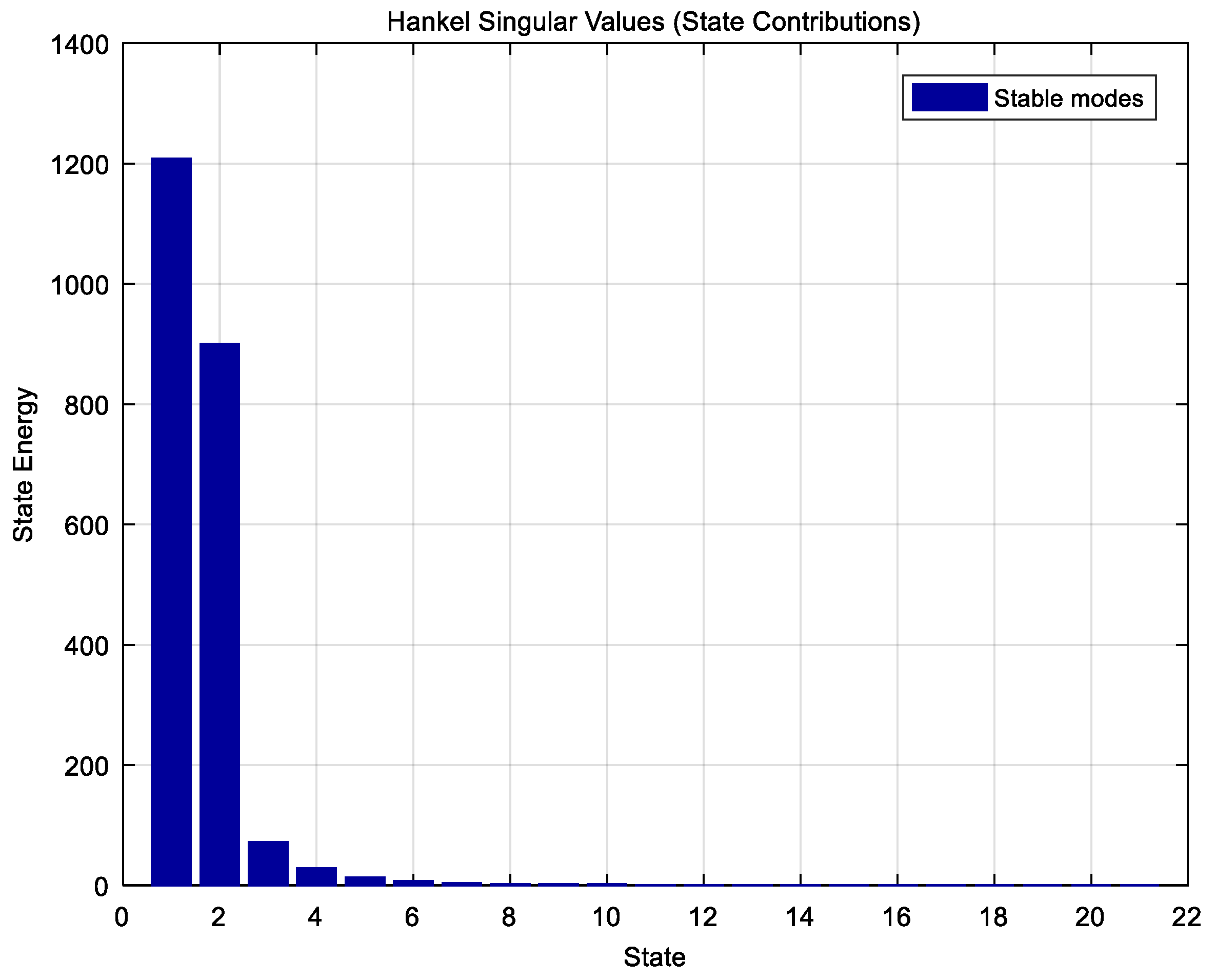 Mathematics 13 00643 g013