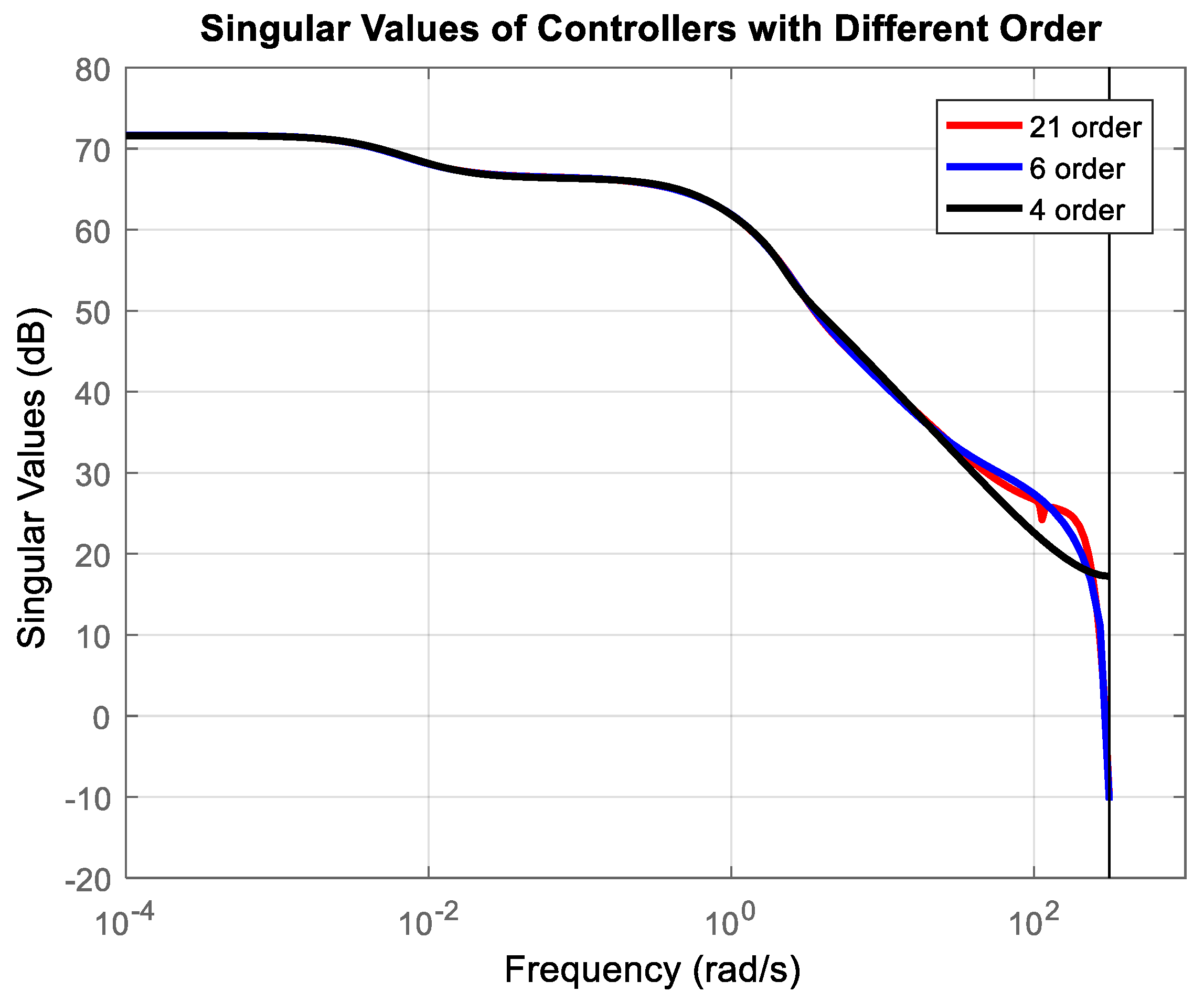 Mathematics 13 00643 g014