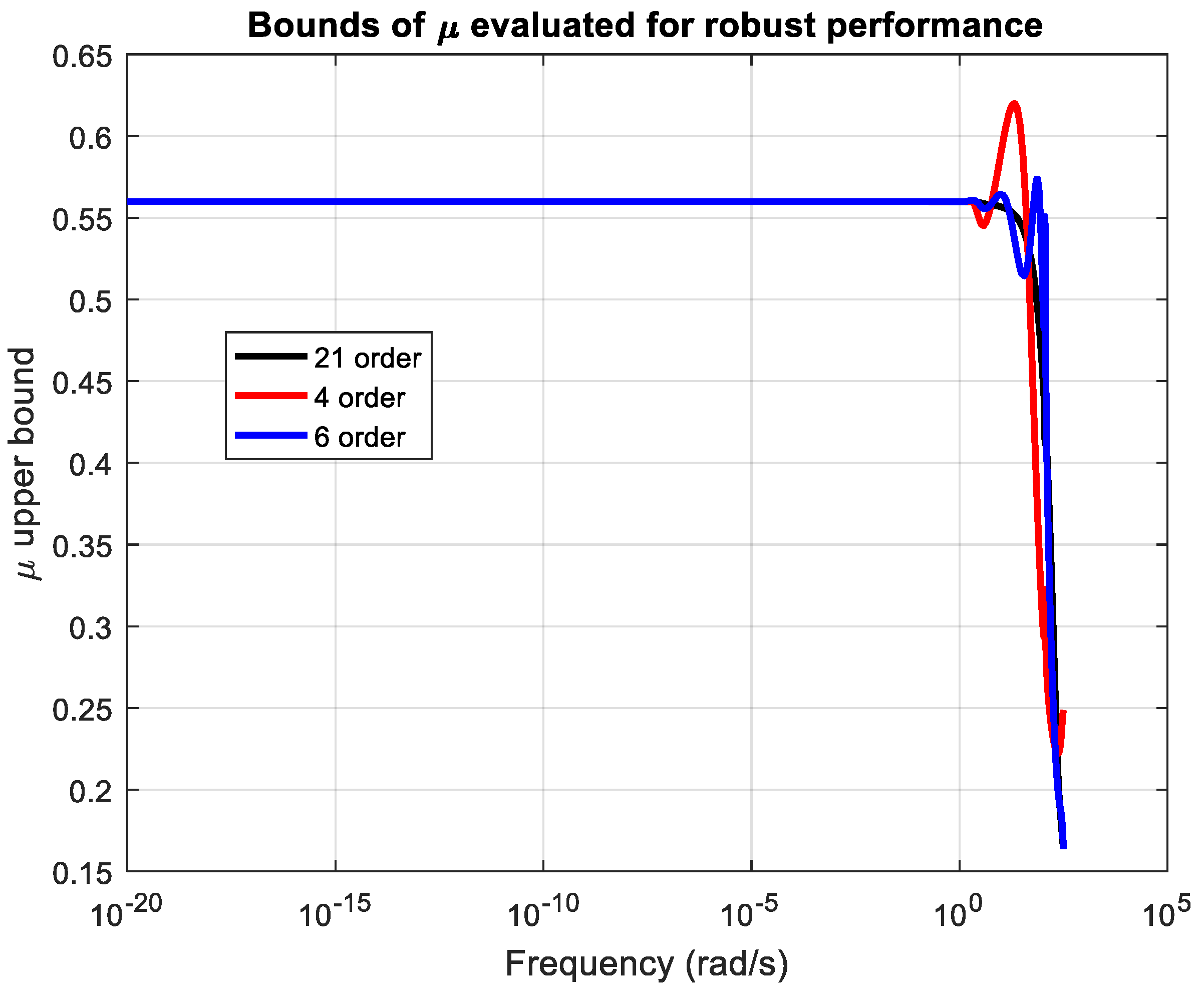 Mathematics 13 00643 g016
