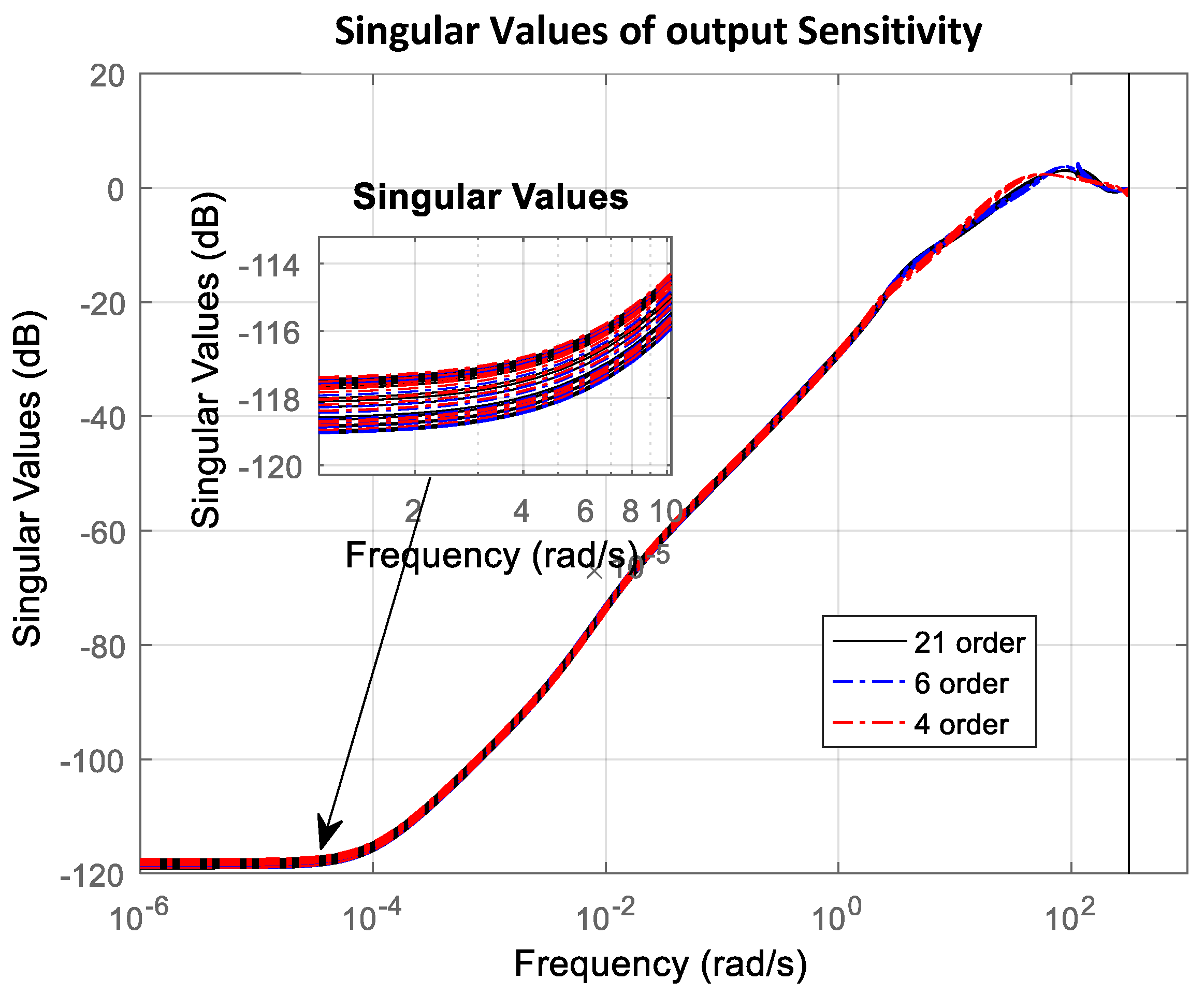 Mathematics 13 00643 g017