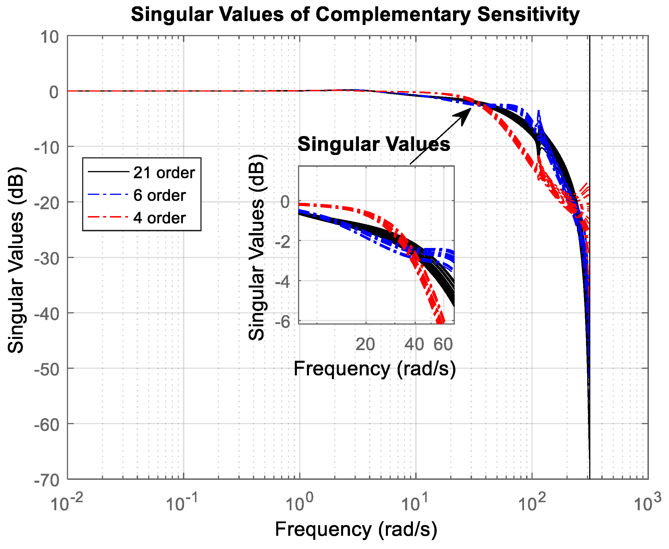 Mathematics 13 00643 g018